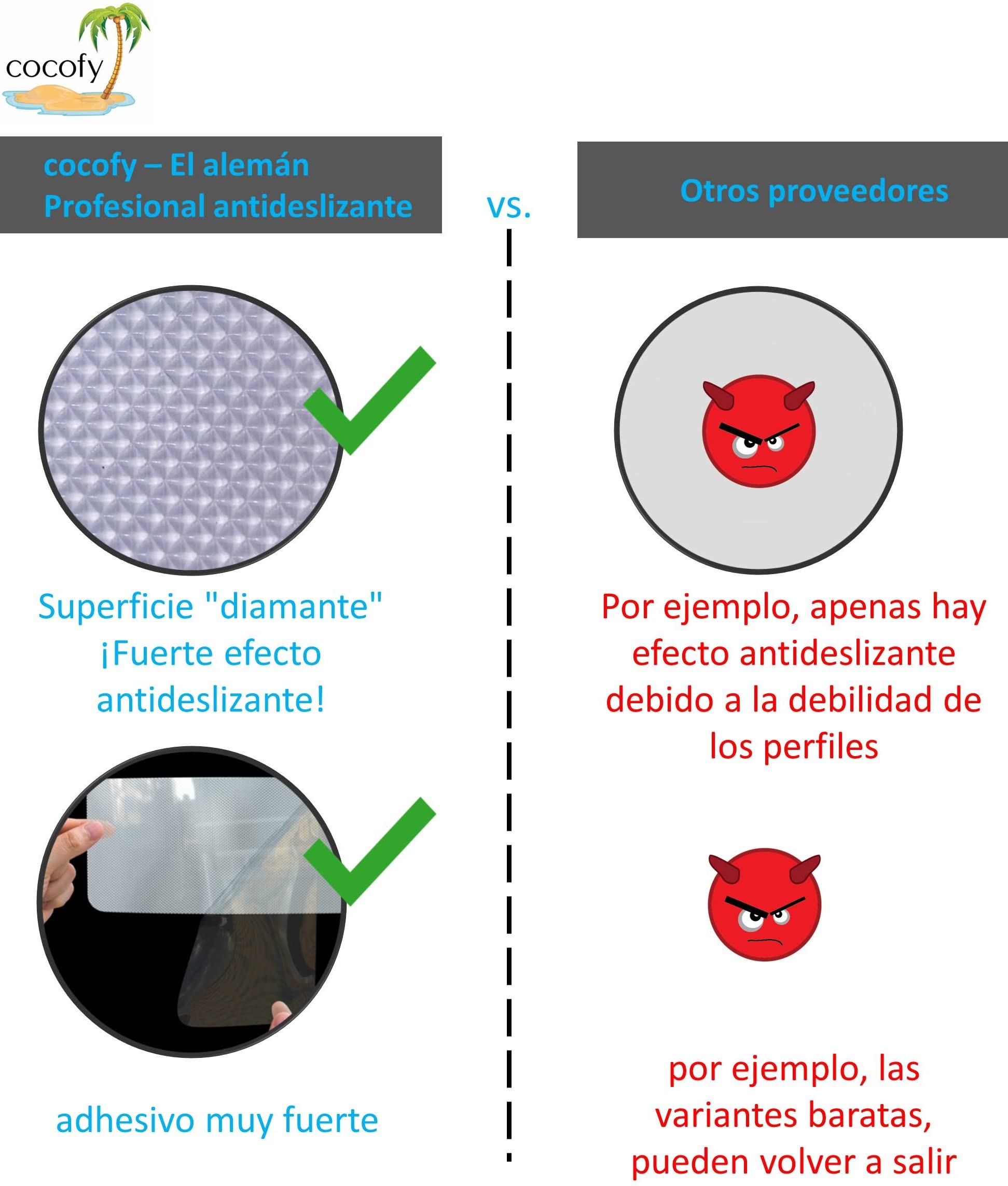 Cinta Antideslizante 18 Unidades XXL (75x12 cm) Cintas Transparentes Antideslizantes para Escaleras – Cinta Antideslizante Escaleras Interiores – Incluye Rodillo [Lanzamiento 2021]