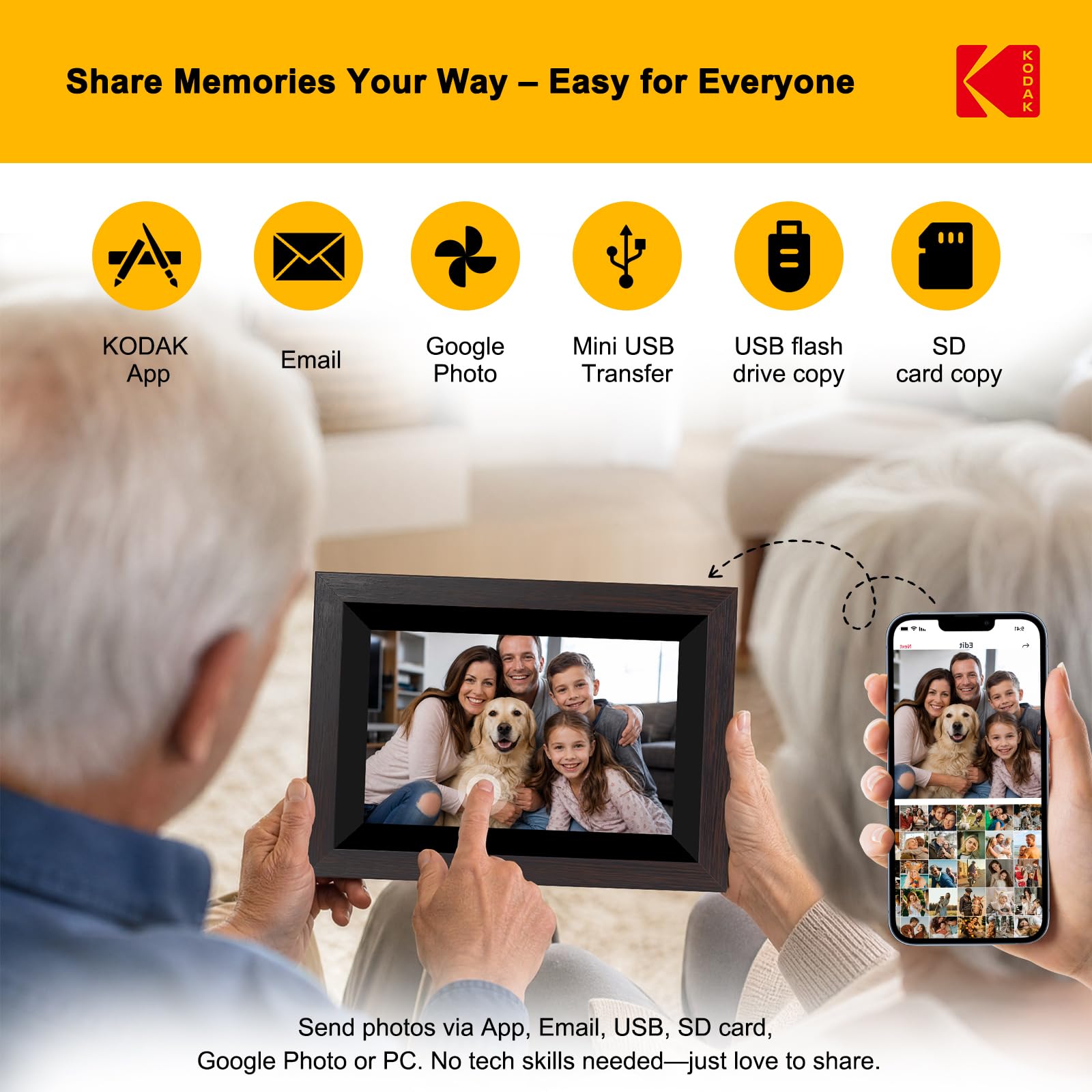 Amazon | KODAK (コダック) 10.1インチ WiFi デジタルフォトフレーム