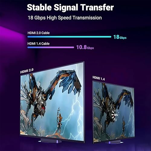 Vista 8 de GREVA 2025 Android TV Box 13.0 2GB RAM 16GB ROM, Smart TV Box 8K RK3528 Chipset Soporte WiFi6 BT5.0 USB3.0 Ethernet LAN HDR10 3D HD Reproductor 2G