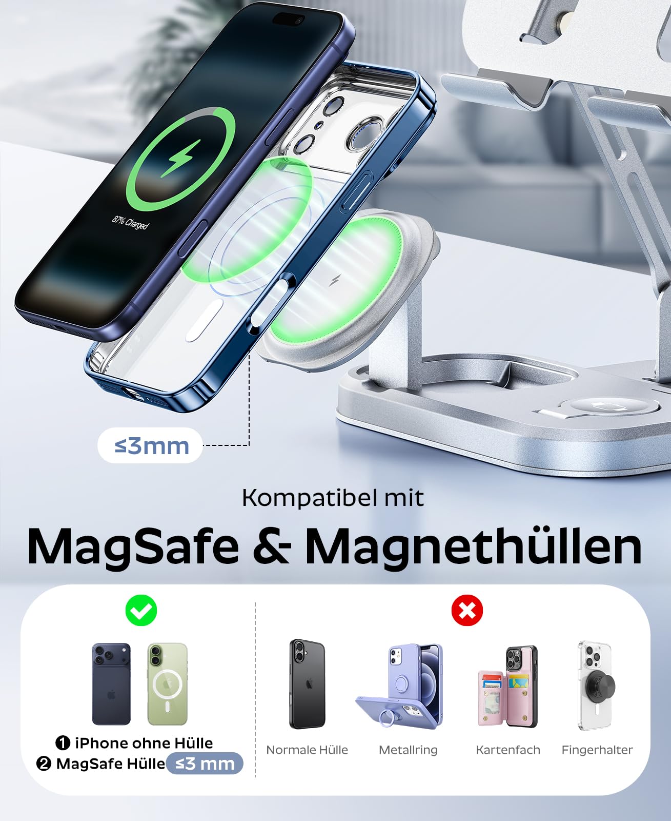 Meifigno Station de charge inductive 5 en 1 avec USB-C 30 W pour appareils