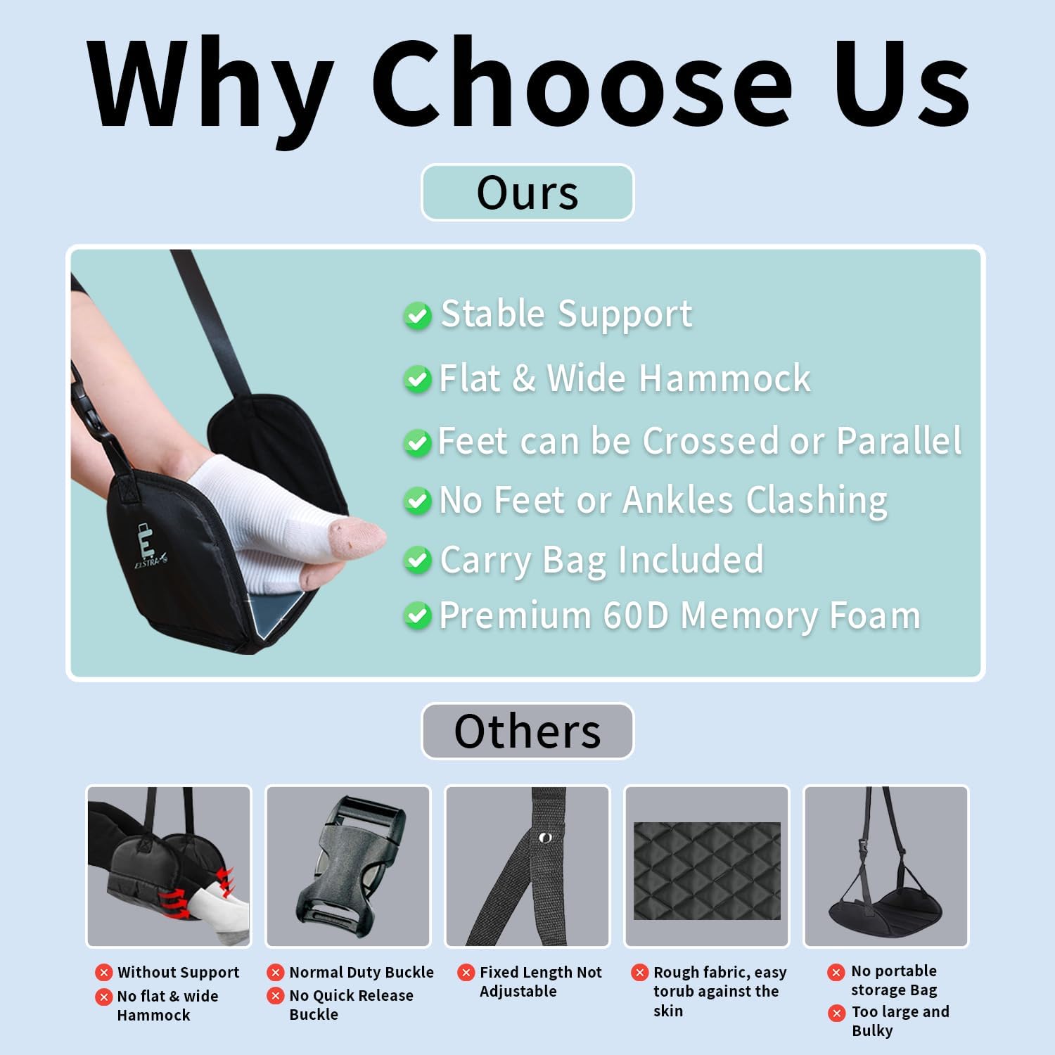 Luxury Airplane Foot Hammock - Removable Base & 60D Premium Memory Foam Footrest for Travel, Office, Gaming & Train - No Foot Clashing, Adjustable, Waterproof, Pouch + Stick-On Guide Included - Image 6