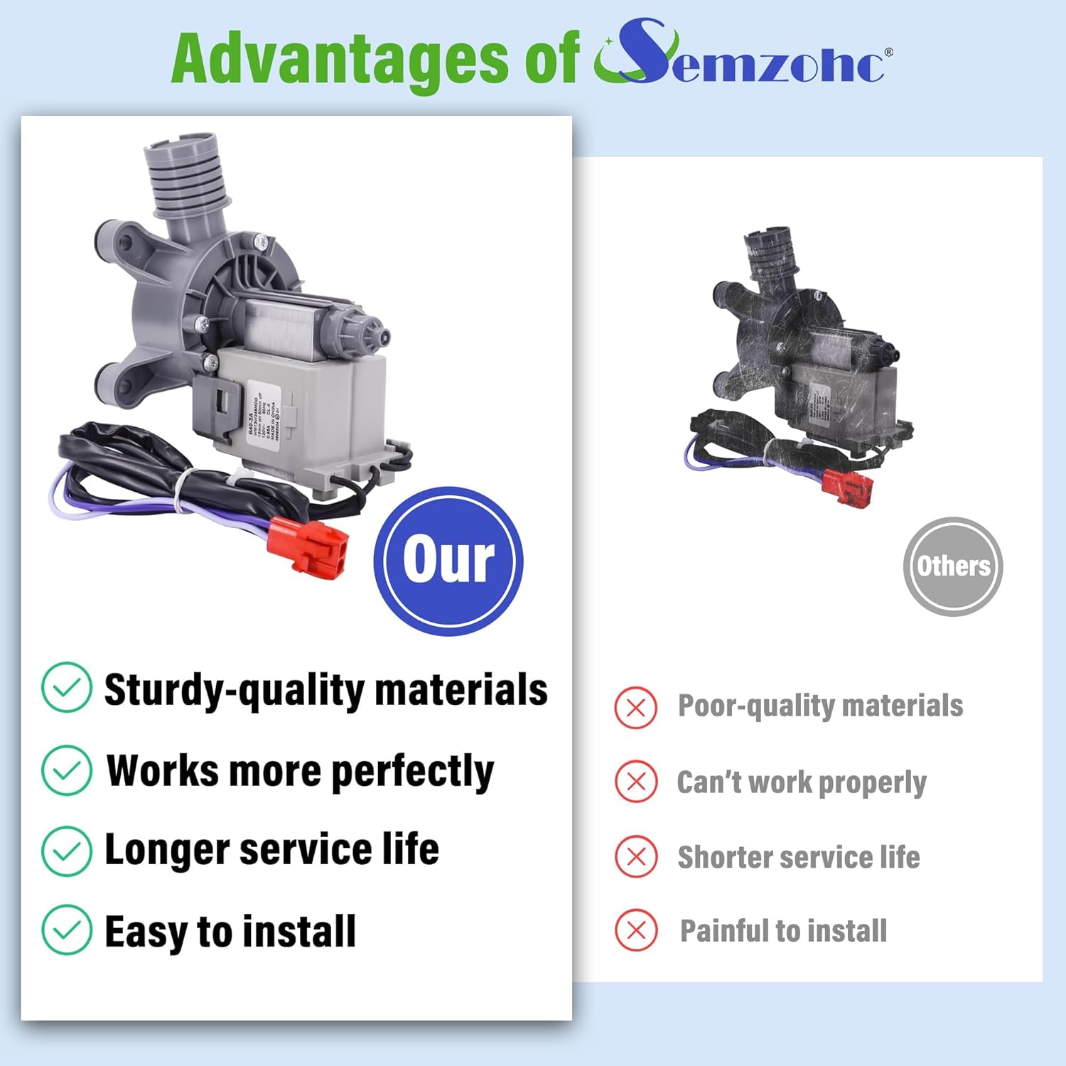 FFTW4120SW FFTW4120SW0 FFTW4120SW1 Washer Drain Pump Motor Assembly Fit for Fri-gidaire Midea White-Westinghouse Haier Washers