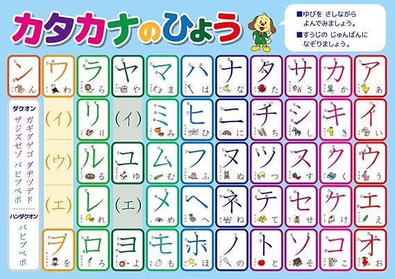 Amazon Co Jp カタカナ 学習ポスター A3サイズ 4 297mm 日本製 知育玩具 A3 ポスター 学習ポスター 文房具 オフィス用品