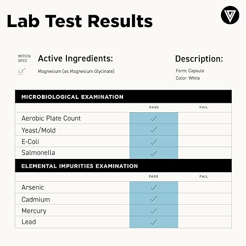 Miniatura 6 de Vital Vitamins Magnesium Glycinate 180 ct + Astaxanthin 60 ct