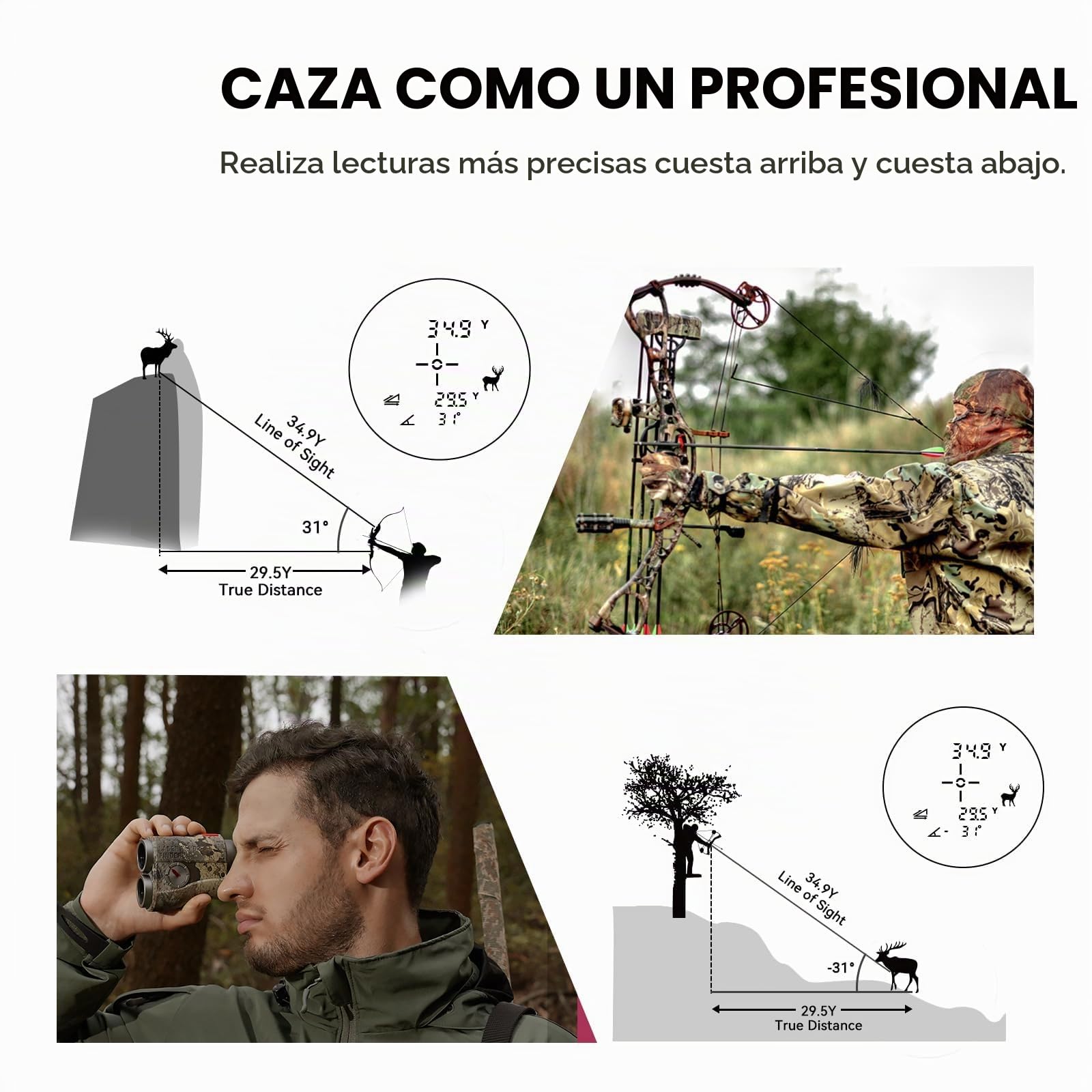 MiLESEEY Telémetro de Caza, Mide 1000 Yardas/915 Metros | Doble Pantalla Roja o Negra, Campo de Visión de 7,5°, Alta Transmisión de Luz, Medición de Velocidad, Telémetro