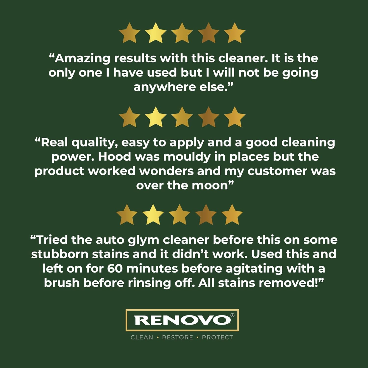 Renovo RFC1126 International Fabric Soft Top Cleaner 500 ml, Neutral