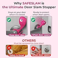 Vista 3 de Tope de puerta a prueba de bebés, protectores de pellizco de puerta que protegen los dedos de los niños y las colas de PET. Protectores de dedos