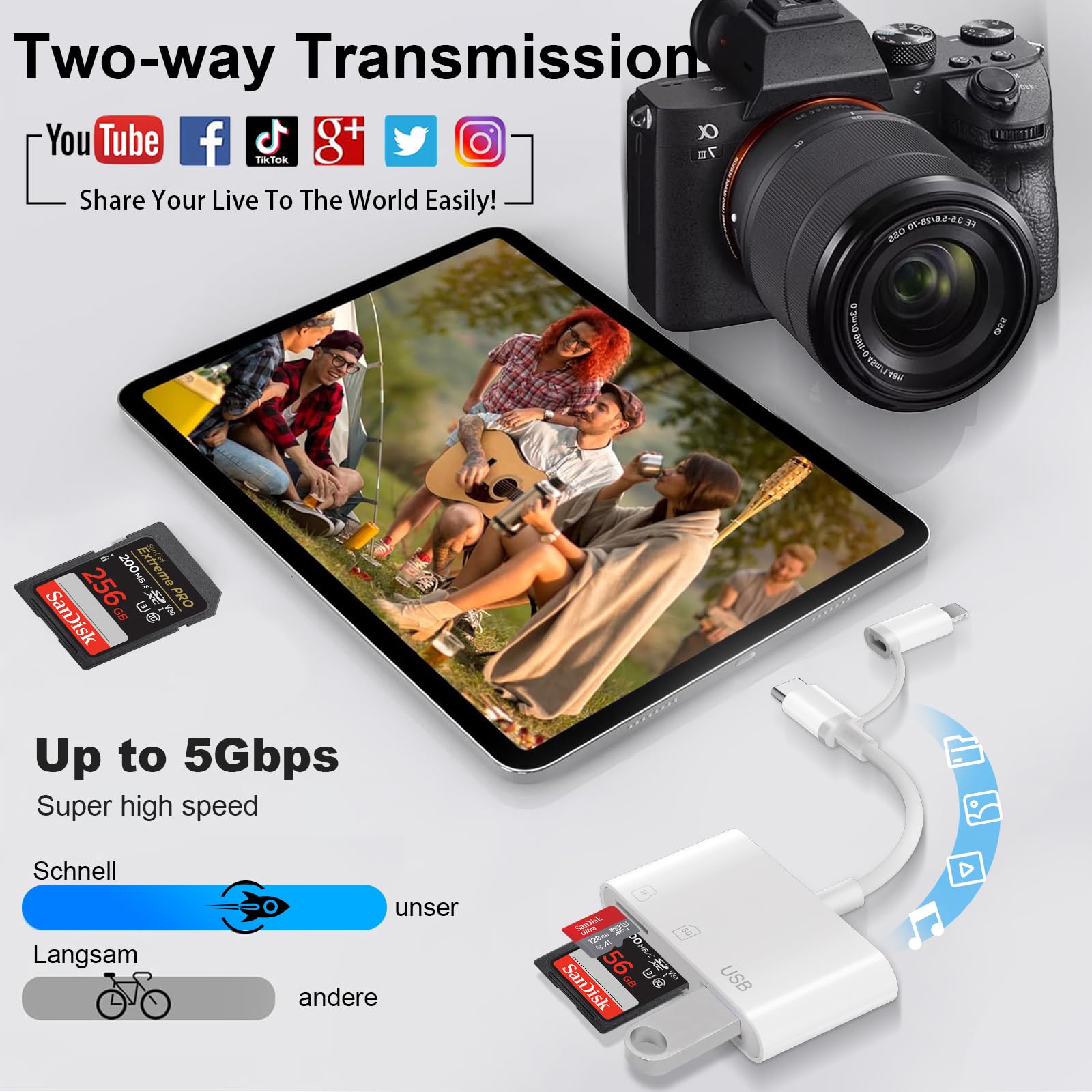 [Certificato Apple MFi] Lettore Schede SD per iPhone, USB C Lightning Adattatore Scheda SD per SD/Micro SD, SD Card Reader for iPhone, Lettore Schede Memoria per iPhone 16 15/iPad/Mac/Android Samsung