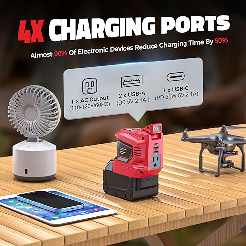 Miniatura 34 de Inversor de corriente de 200 W para batería Milwaukee M18, CC 18 V a CA 110-120 V, generador de estación de energía portátil, adaptador de cargador