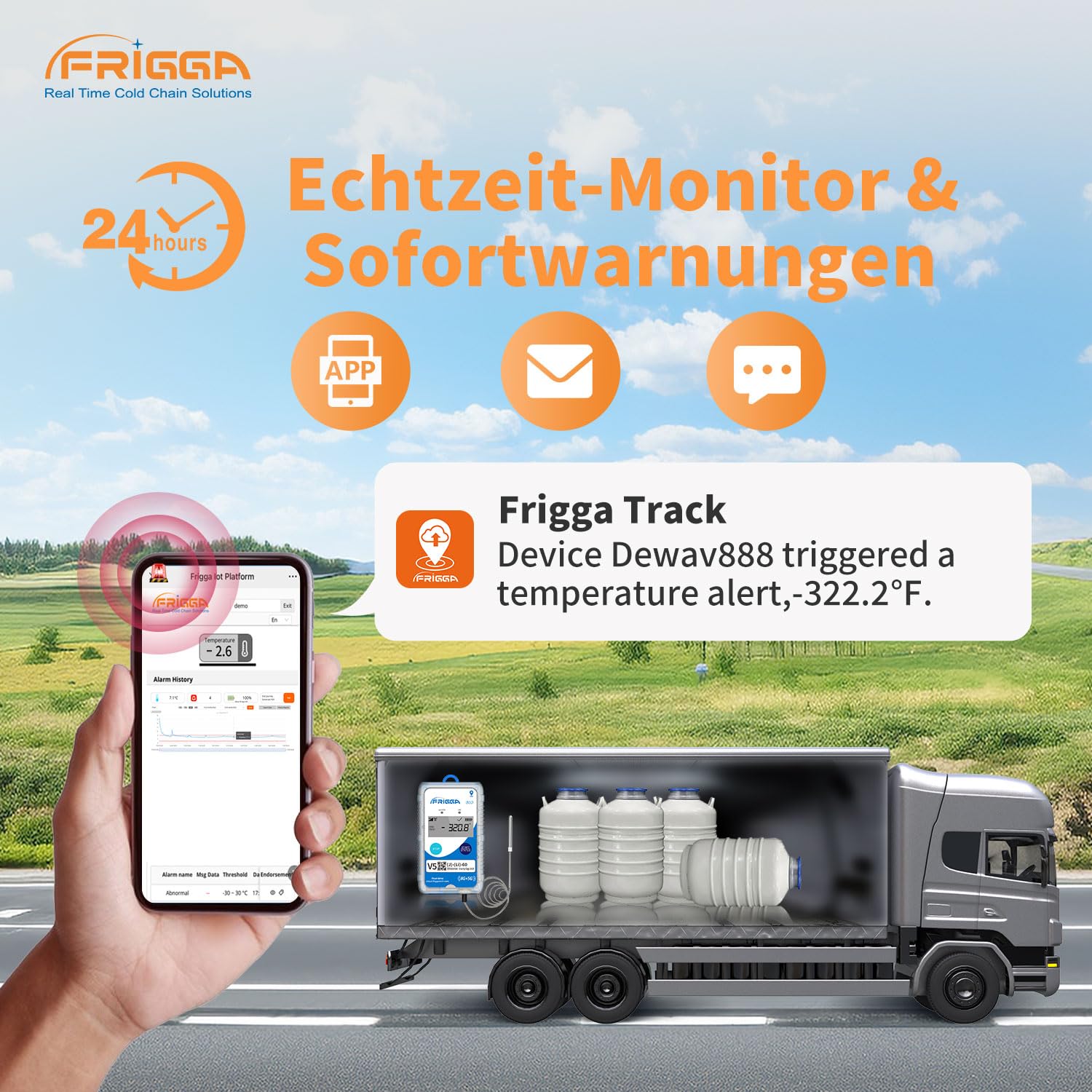 Frigga V5J 4G/5G Echtzeit-Temperatur-Datenlogger mit extra niedrigem externem Fühler Einmalig 28800 Punkte Digitaler Temperatur-Fernschreiber 60 Tage für Trockeneis Flüssigstickstoff-Transport