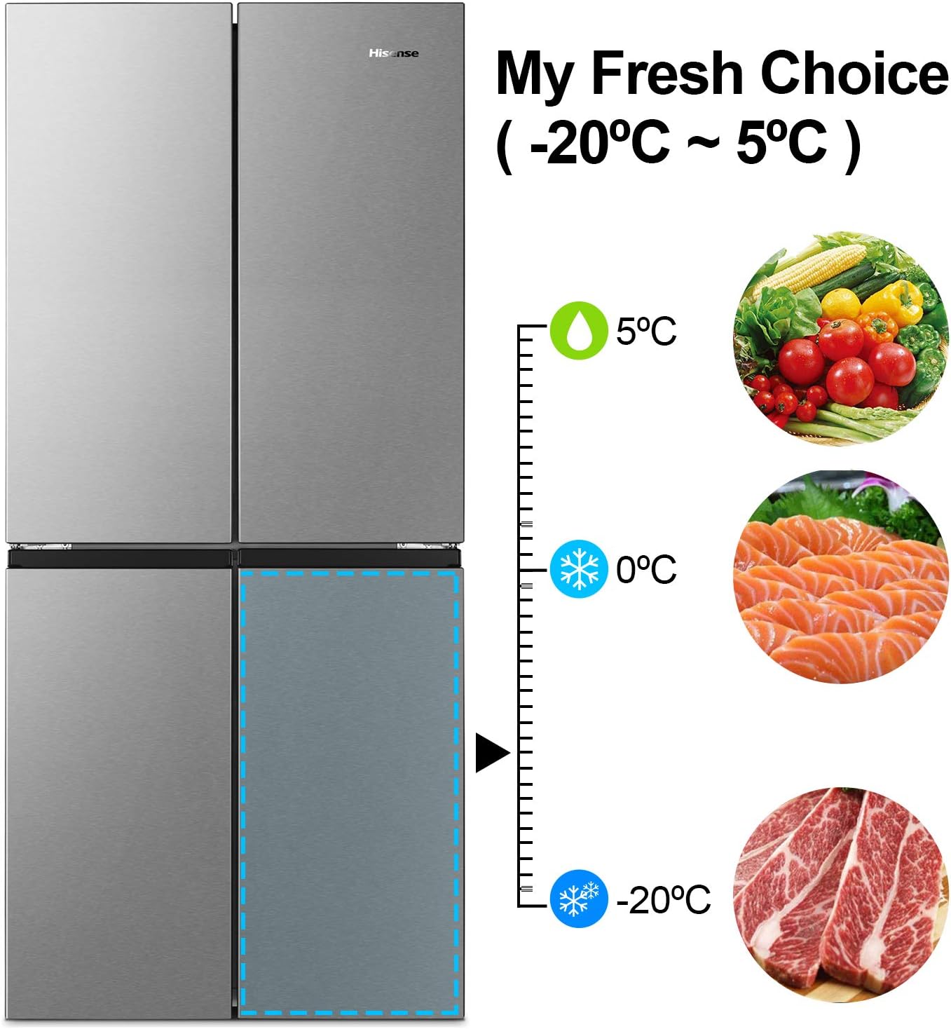 Hisense RQ563N4SI2 Cross Door - Frigorifero con freezer, NoFrostPlus, compressore Inverter, HolidayMode, SuperCool, 181 cm, frigorifero 294 l, congelatore 160 l, 40 dB, 279 kWh/anno, effetto anticato [Classe di efficienza energetica E]