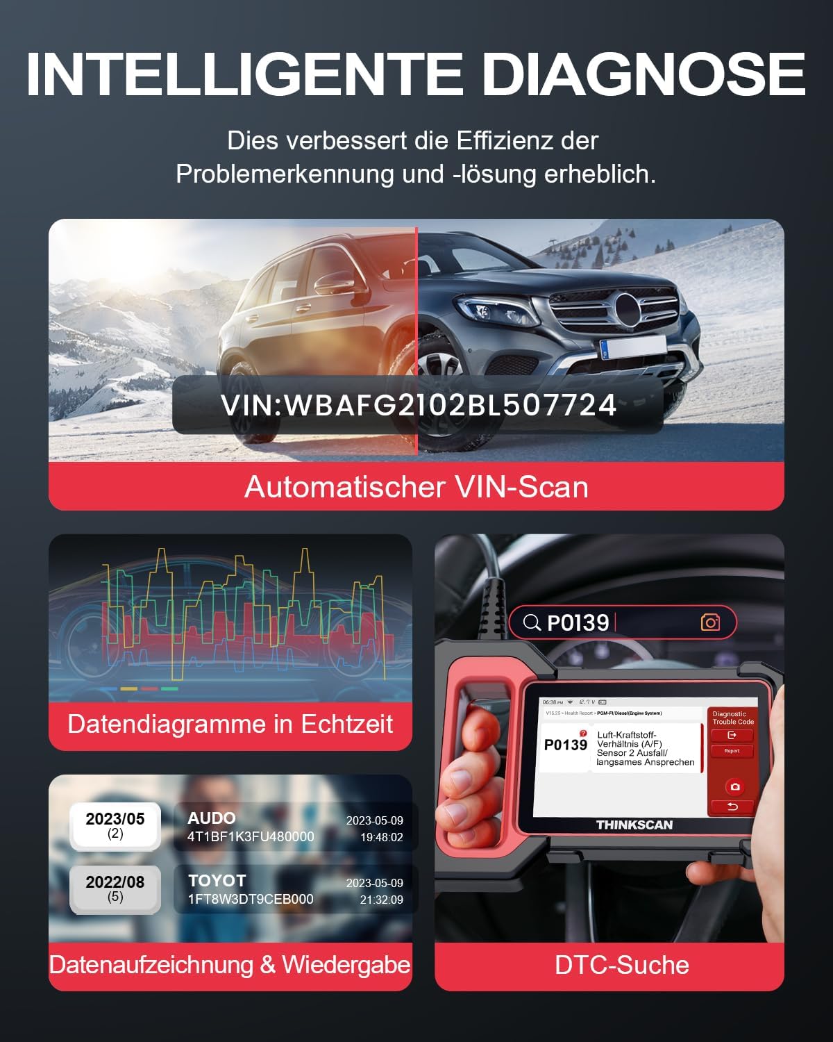 thinkcar ThinkScan Plus S7 OBD2 Diagnosegerät Auto