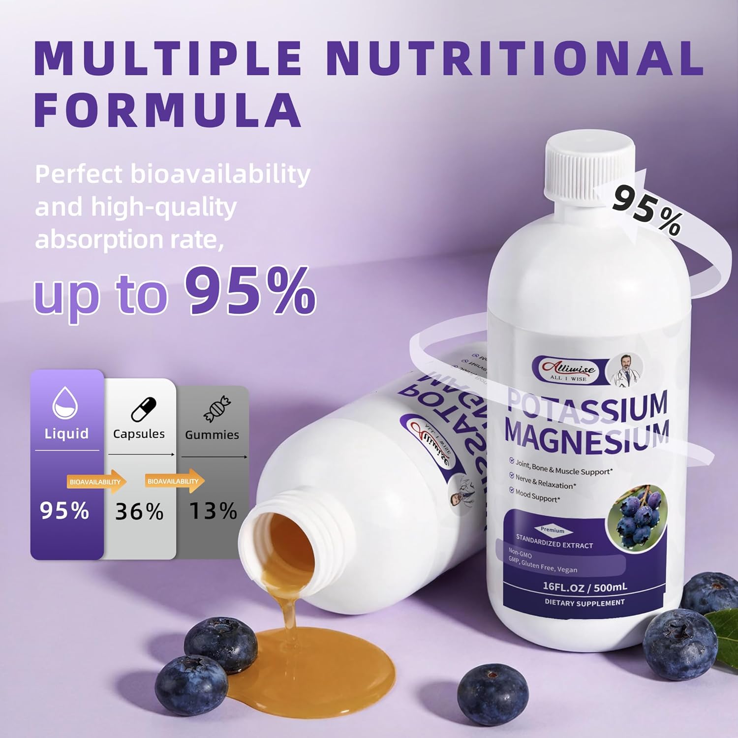 Potassium Magnesium Supplement Liquid - High Absorption Calm Magnesium Complex & Potassium Plus Ginger, Turmeric, Black Pepper for Bone & Energy & Immune Support - 16 Fl oz
