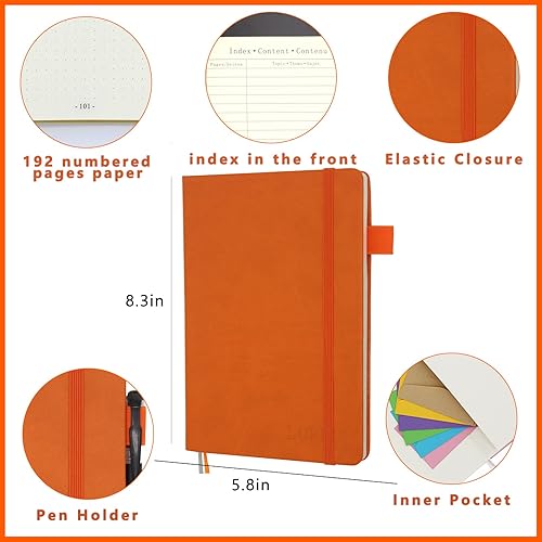 Miniatura 2 de LOPWO Kit de diario de puntos con caja de regalo, incluye 192 páginas numeradas A5, bolígrafos de colores, calcomanías, plantillas, cintas Washi,