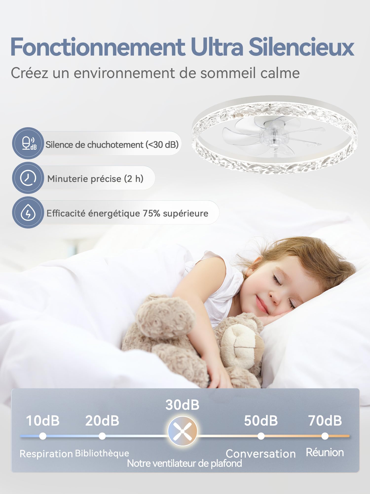 ZMISHIBO Ventilatore da soffitto con LED