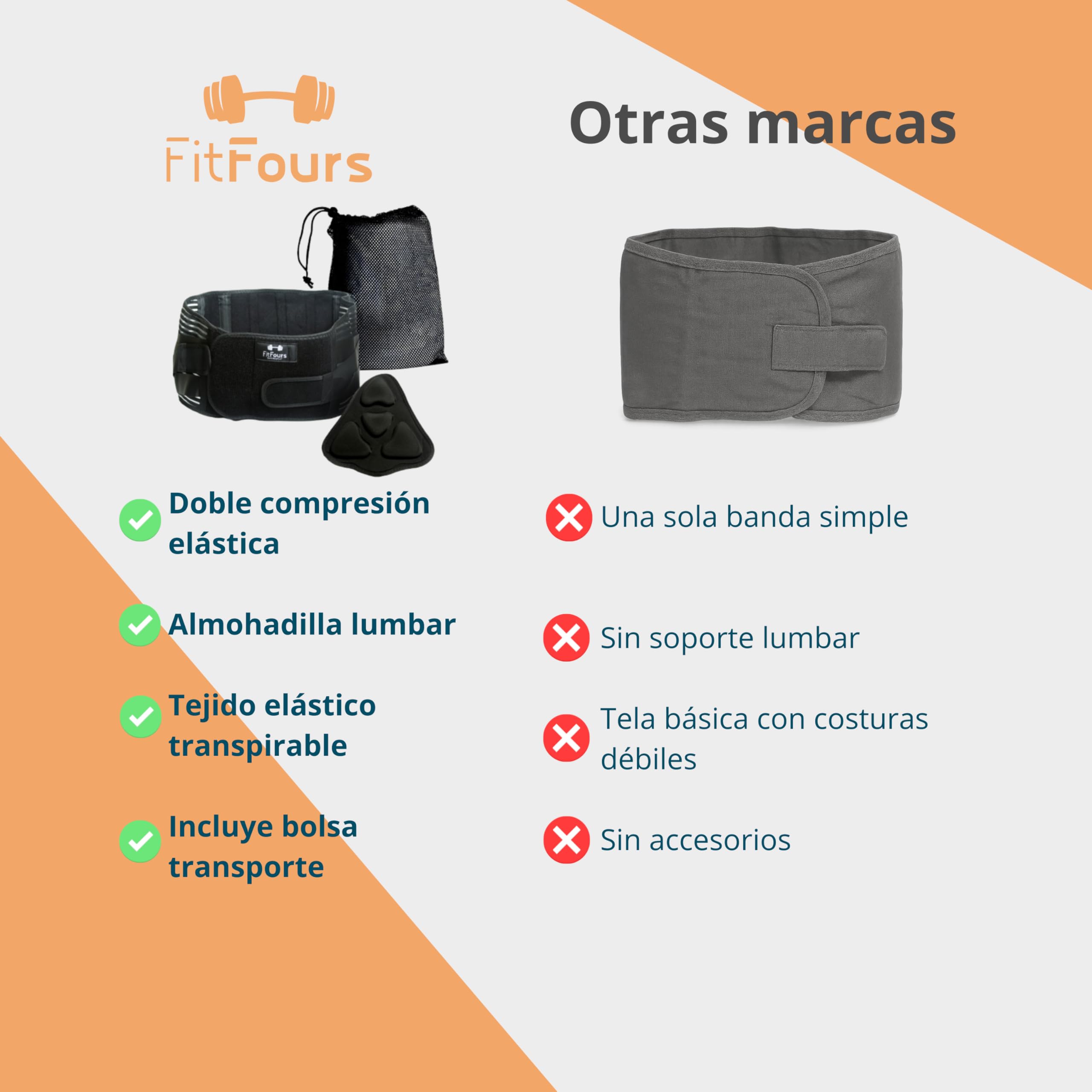 FitFours Fajas Lumbar – M – Faja lumbar hombre y faja lumbar hombre mujer con diseño ergonómico, compresión personalizada y tejido respirable, incluye refuerzo lumbar acolchado adicional (M)