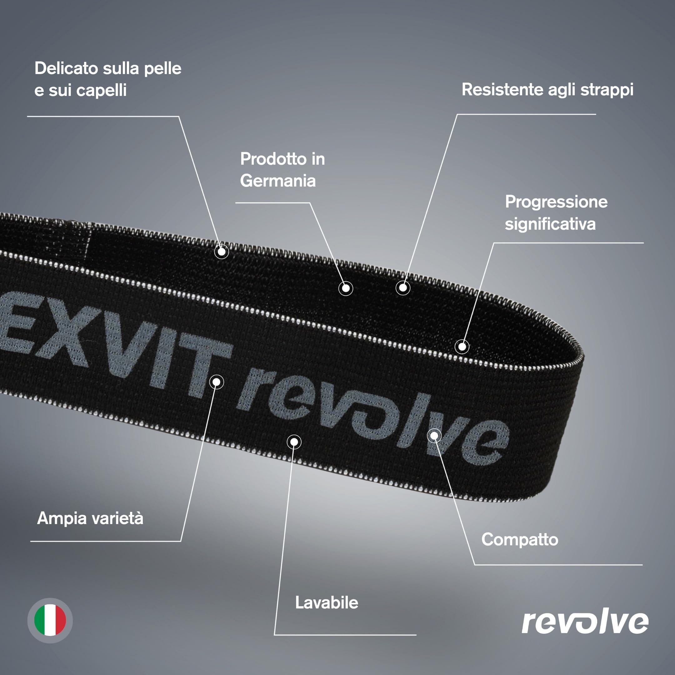 FLEXVIT Revolve - Powerband elastico per allenamento funzionale, fisioterapia e fitness, 5 livelli di resistenza, lunghezza ca. 1000 mm, certificate Oeko-Tex, Made in Germany