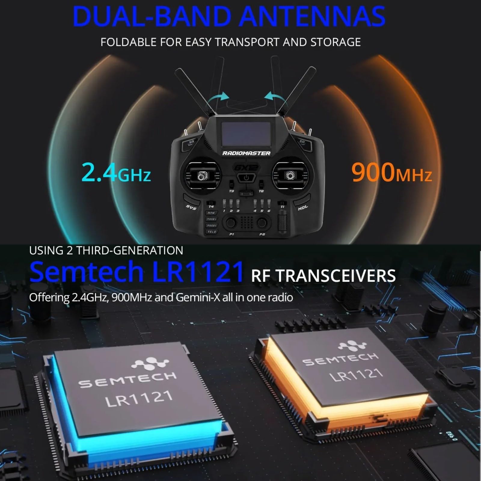 Amazon.com: HTLNUZD RadioMaster GX12 RC Transmitter - CNC Hall