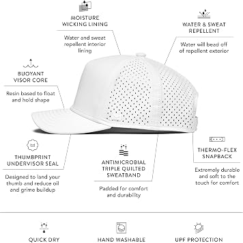 melin Odysea Stacked Hydro, Snapback Hats, Water-Resistant Baseball Caps for Men & Women, Golf, Running, or Workout Hat