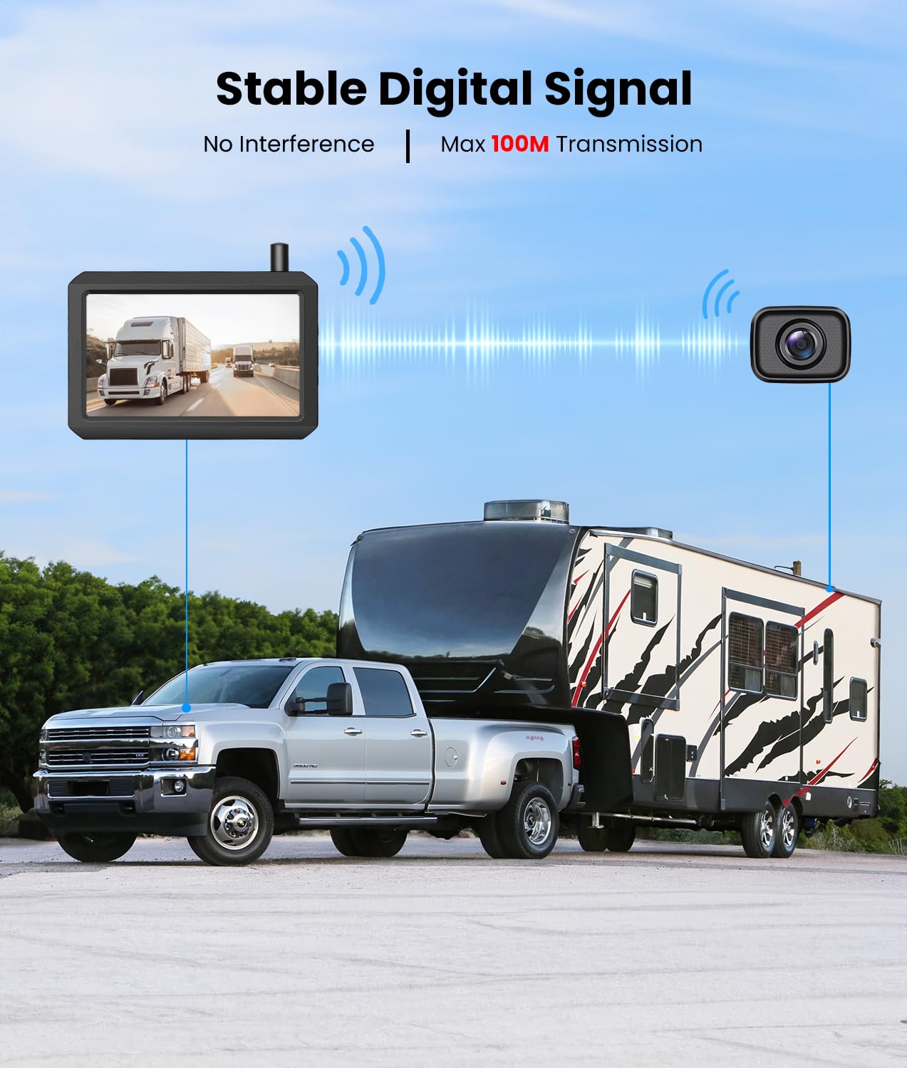 Snapklik.com : Wireless Backup Camera For Trucks: 5 Inch HD Monitor ...