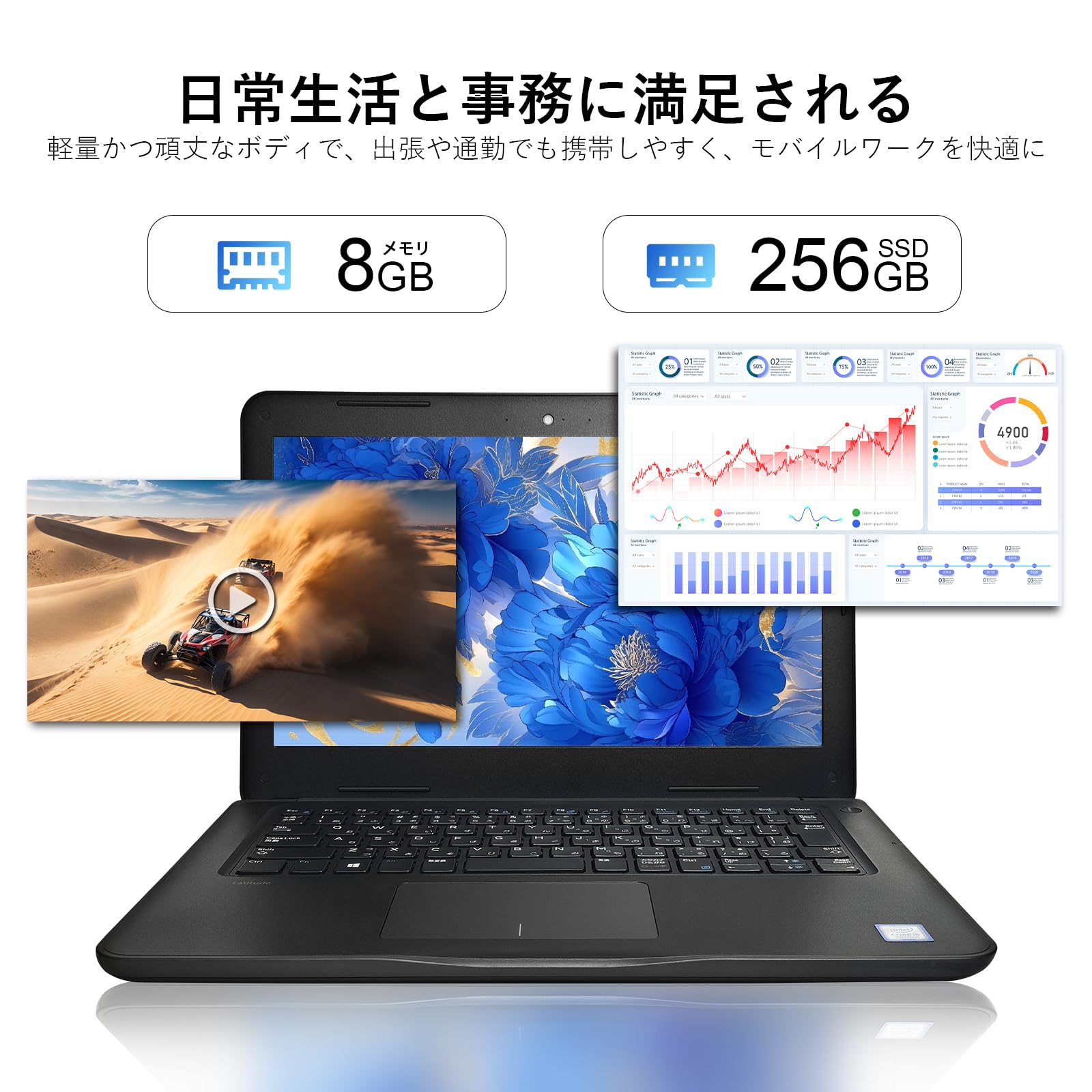 Amazon.co.jp: 【整備済み品】ノートパソコン 3380 13.3インチ フルHD