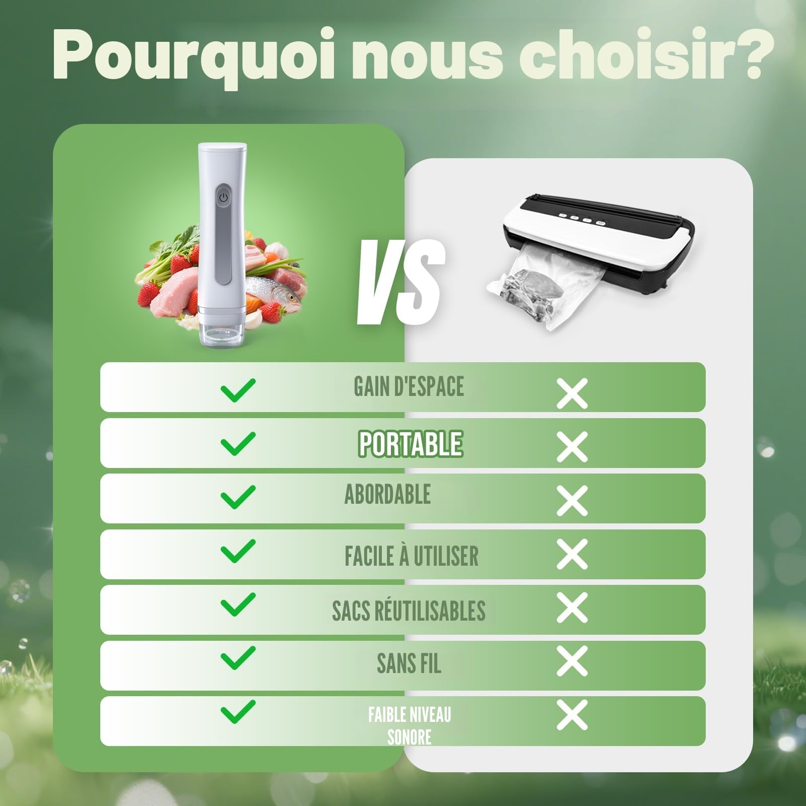 Appareil de Mise Sous Vide Compact Manuel pour Aliments,Scelleuse Portable avec 30 Unité Sachets Réutilisables | Scelleuse Mini pour Conservation,Appareil de Préservation Chef Compact