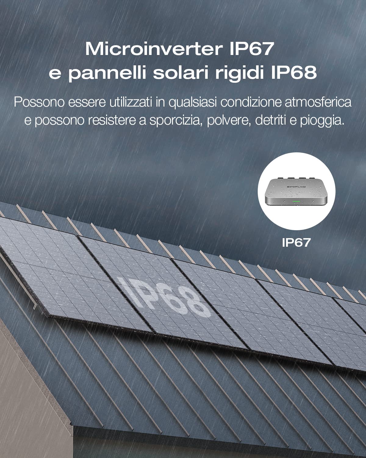 ECOFLOW Impianto fotovoltaico da balcone PowerStream,microinverter grid tie e pannelli solari rigidi 400W×2,compatibile con centrali elettriche portatili e Smart Plug ECOFLOW (Non è incluso il cavo)
