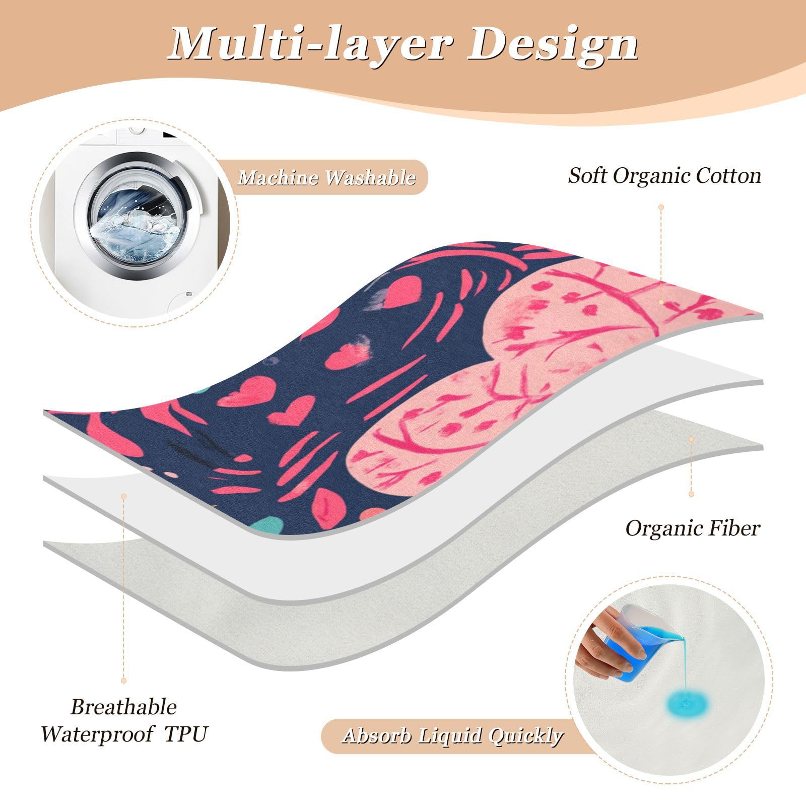 Extra Large Resuable Changing Pad Covers Waterproof Washable Pee Pads for Bed Cute Cool Incontinence Pads for Children Adults Pets 52x34in Valentines Day Floral Leaves Cats Sweet Home