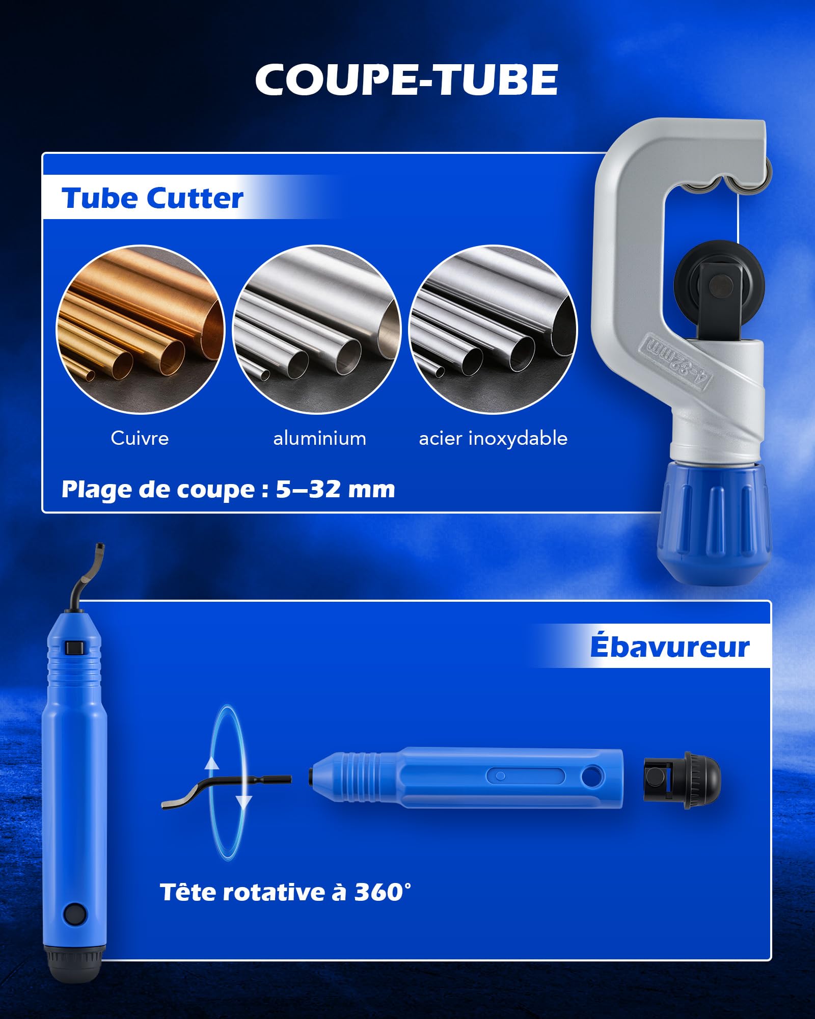 Orion Motor Tech Coffret Dudgeonnière HVAC, Limiteur de Hauteur Magnétique 1/4"-3/4" & 6-19 mm pour Collets Simples Excentriques à 45°, Kit d'Évasement avec Coupe-Tube et Ébavureur