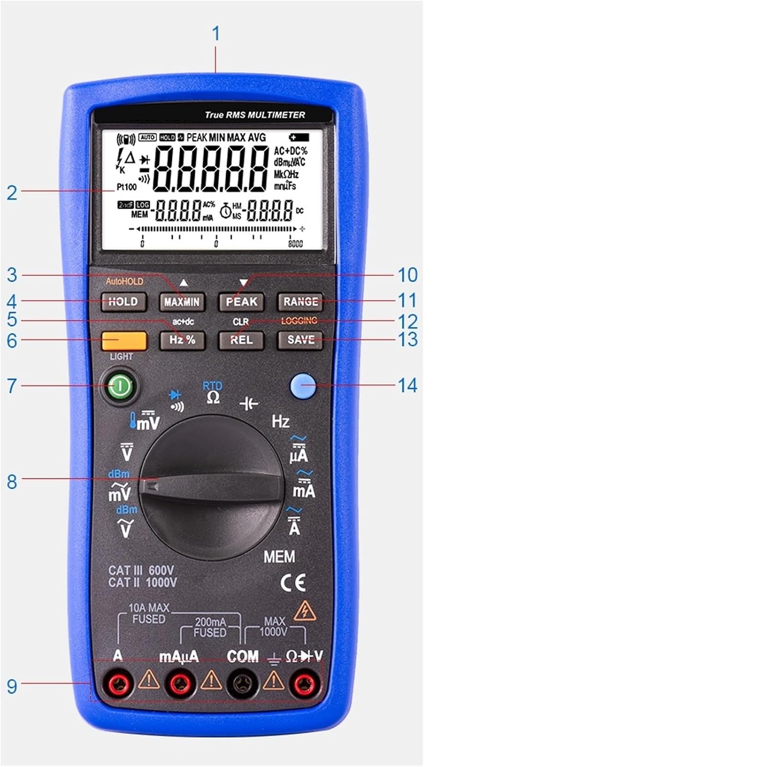 98A+ Handheld Smart Digital Multimeter Backlight Portable AC/DC Ammeter Voltmeter Ohm Voltage Tester Meter Multimetro