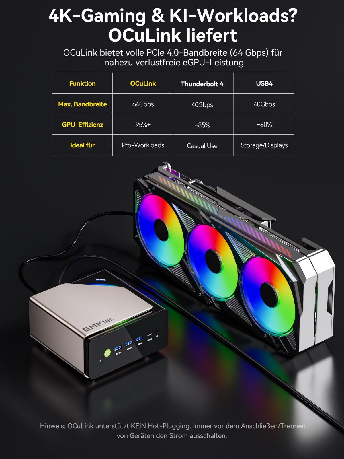 GMKtec AI Mini PC Ultra 9 285H (Turbo 5,4 GHz) 64 GB DDR5 1TB PCIe 4.0 SSD Mini computer da gioco 3 slot di espansione M.2, Oculink, display quadruplo 8K EVO-T1