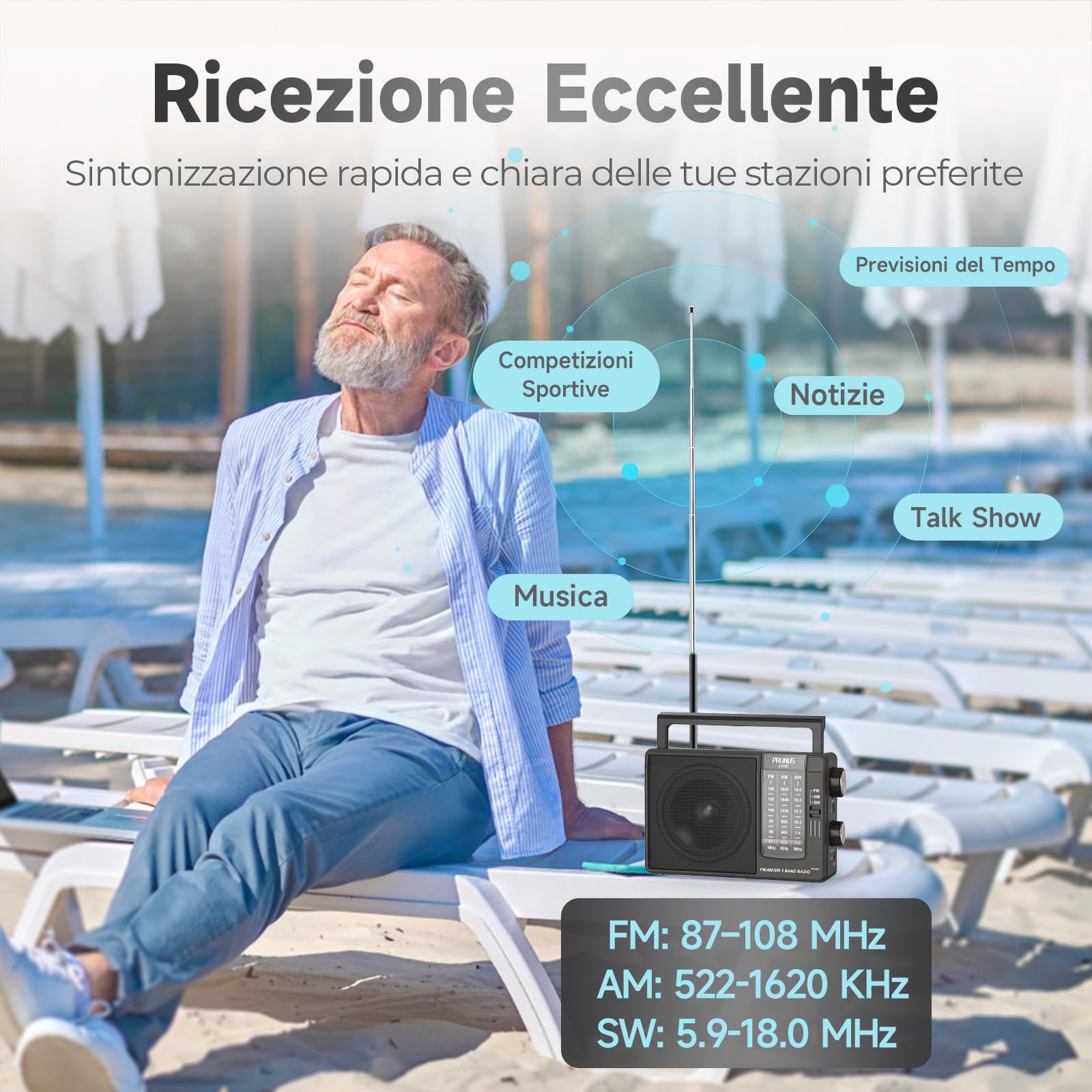 PRUNUS J-03C AM/FM/SW Radio Portatile, Radiolina Portatile Alimentata da Pile (4*AA) o Batteria Ricaricabile USB-C, Radio Portatili Piccola con Jack per Cuffie, Ideale per Cucina, Tavolo e Casa (Nero)