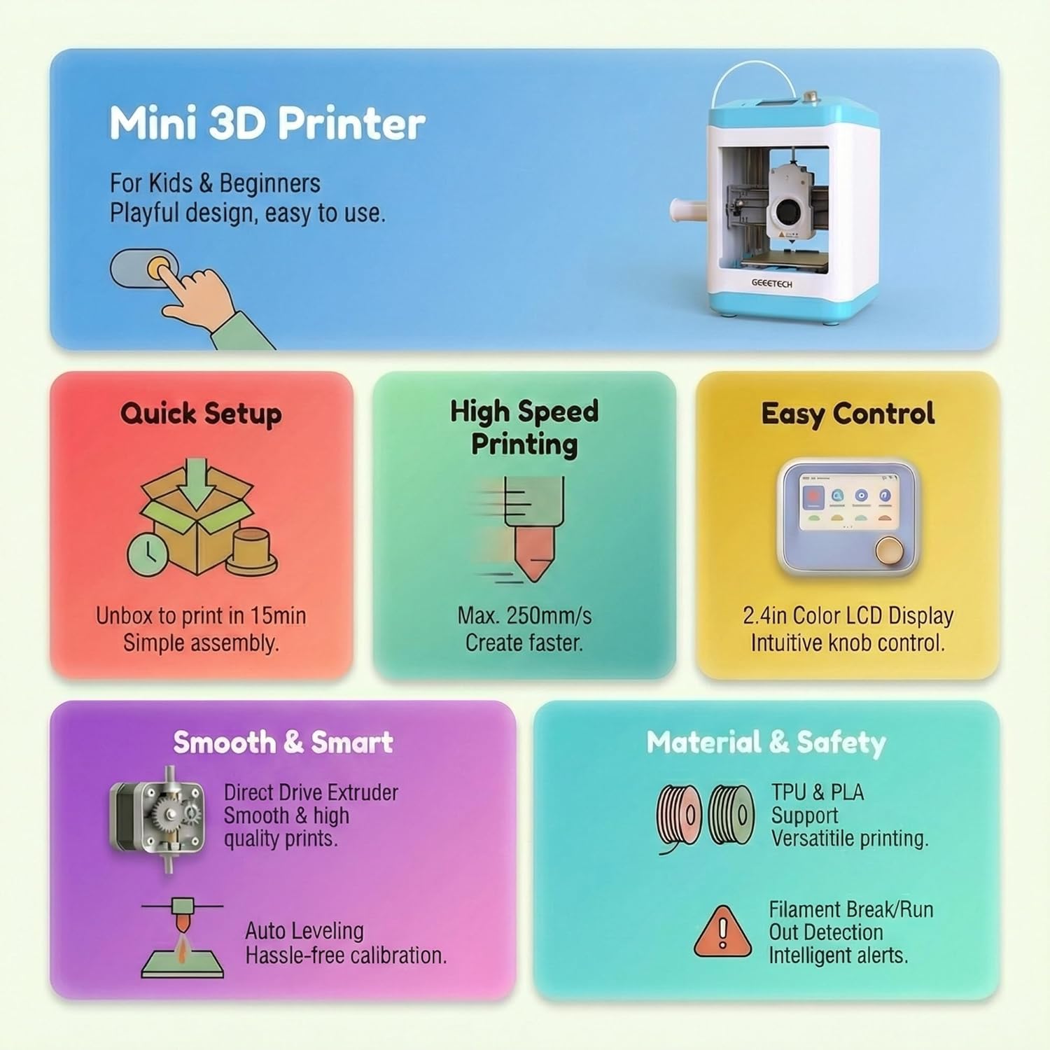 M1 Mini 3D Printer for Kids & Beginners, Perfect STEM Gift Smart Auto Leveling, Precise & High Speed Printing, Direct Drive Extruder, Compatible with PLA/TPU Filament