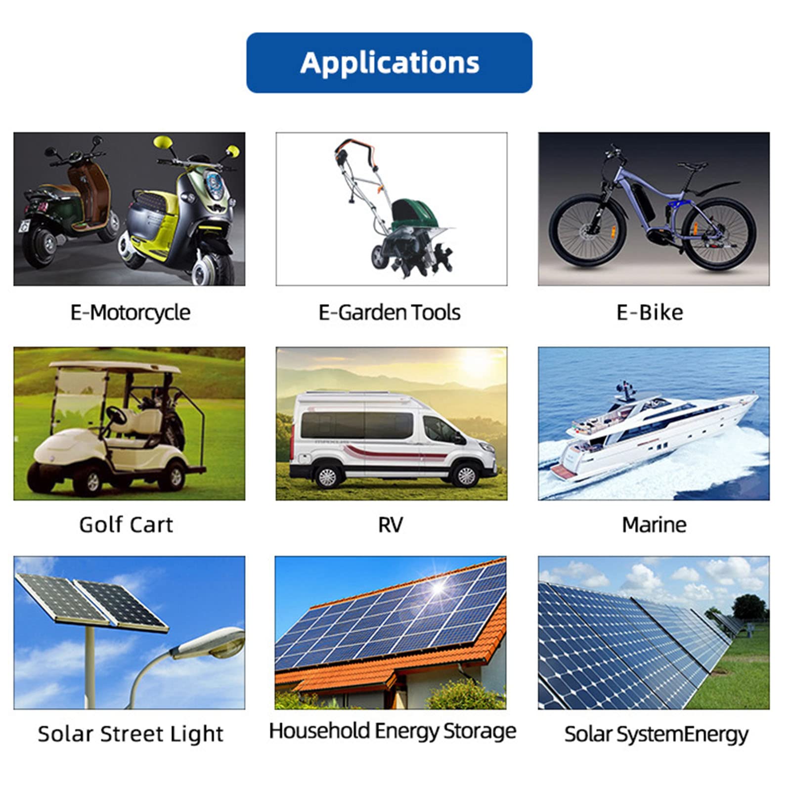 TGHY Batteria al Litio 12V 250Ah, LiFePO4 Batterie a Ciclo Profondo, Ricaricabile con Energia Solare, Perfetta per Sistemi off-Grid, Fotovoltaico, Camper, RV