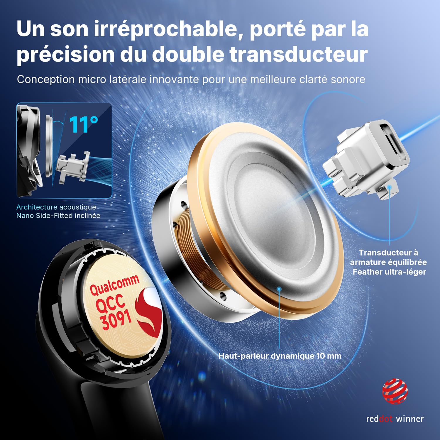EarFun Air Pro 4+ Ecouteurs Bluetooth sans Fil, avec ANC | Double Transducteur, Qualcomm aptX Lossless, 6 micros, Hi-Res, LDAC, Bluetooth 6.0, 54 H de Lecture, Recharge sans fil, Noir