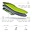 Superfeet All-Purpose Support High Arch Insoles (Green) - Trim-To-Fit Orthotic Shoe Inserts - Professional Grade - Men 7.5-9 / Women 8.5-10
