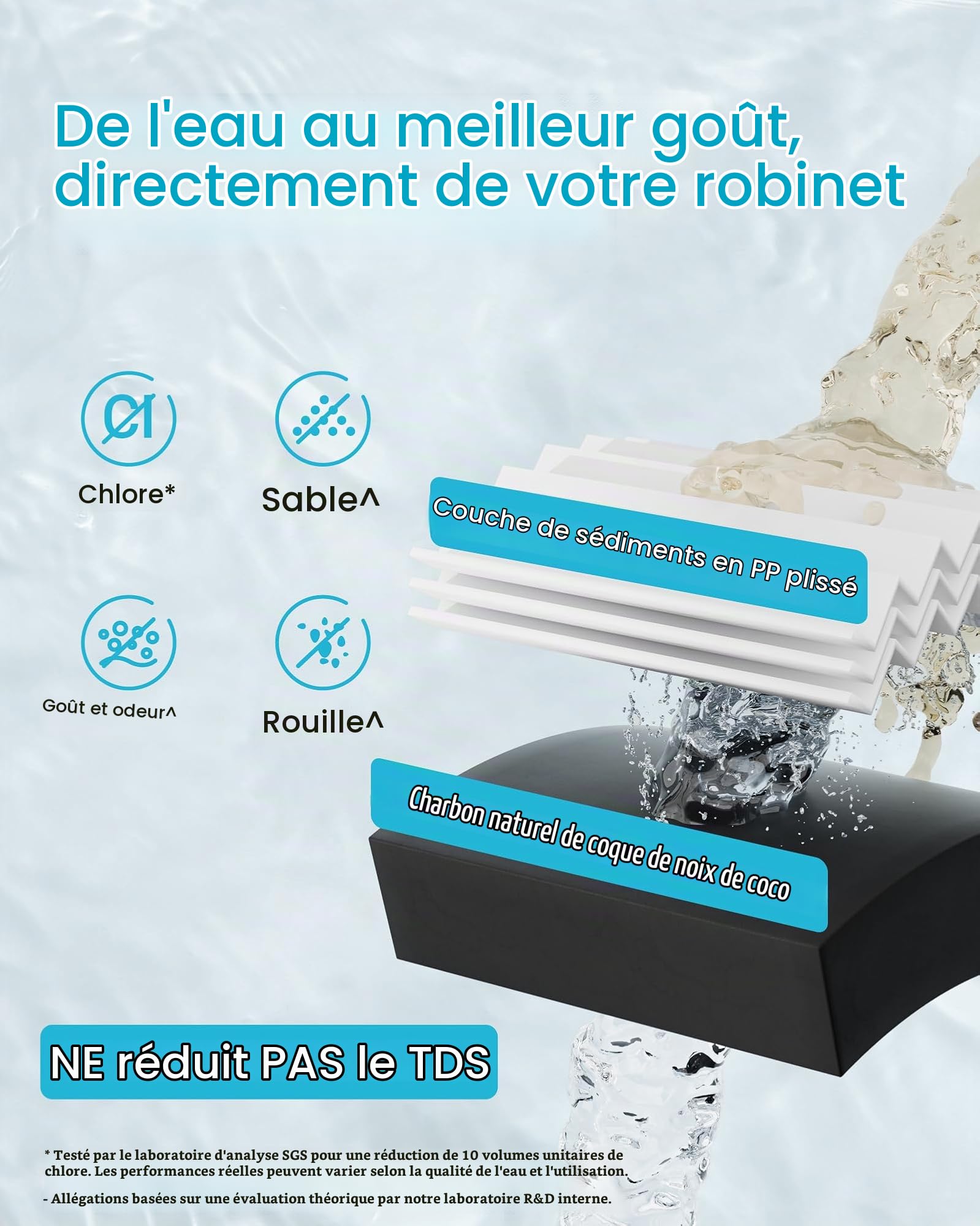 AQUA CREST UP16 Système de Filtration sous Évier