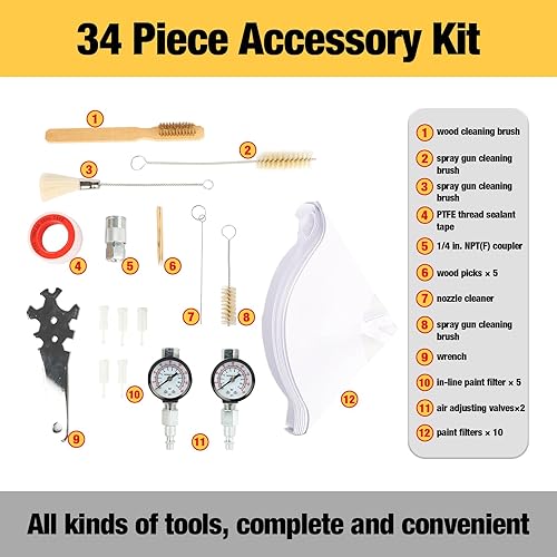 Miniatura 3 de FORNAX HVLP - Pistola de pintura por gravedad, kit de 2 unidades, boquilla de 0.06 pulgadas, boquilla de 0.031 in, pintura de alimentación por