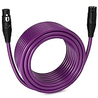 Vista 145 de Cable LyxPro Balanceado XLR