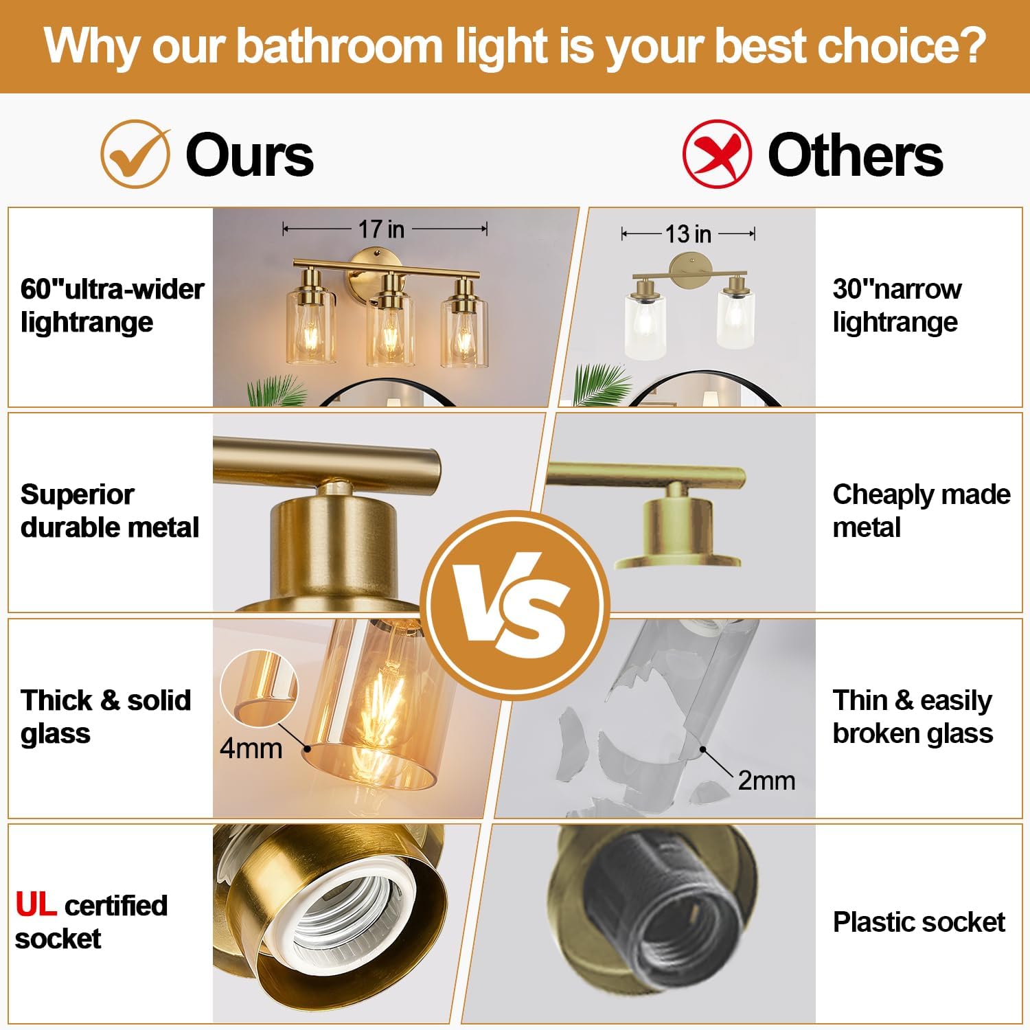 zarbitta 3-light bathroom light fixtures, brushed gold vanity light, farmhouse wall lights with amber glass shades, bathroom wall lamp for mirror kitchen bedroom hallway living room brushed gold & amber glass 3-light
