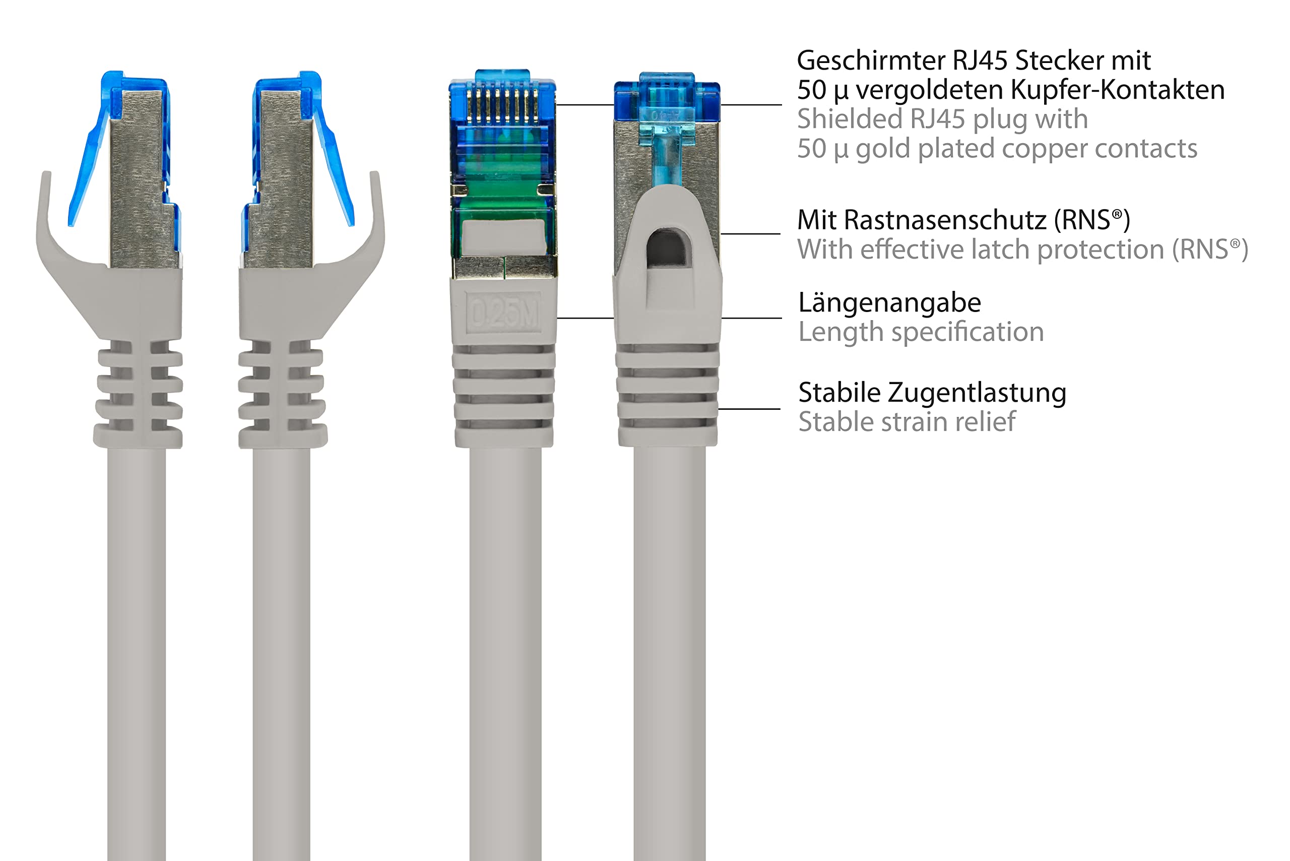 Good Connections SmartFLEX - Cable de conexión Cat.6A, altamente flexible, 10 Gigabit, con conductor de cobre, protección sin enganches, RNS S/FTP PiMF, halógeno LSZH 500 MHz, color blanco