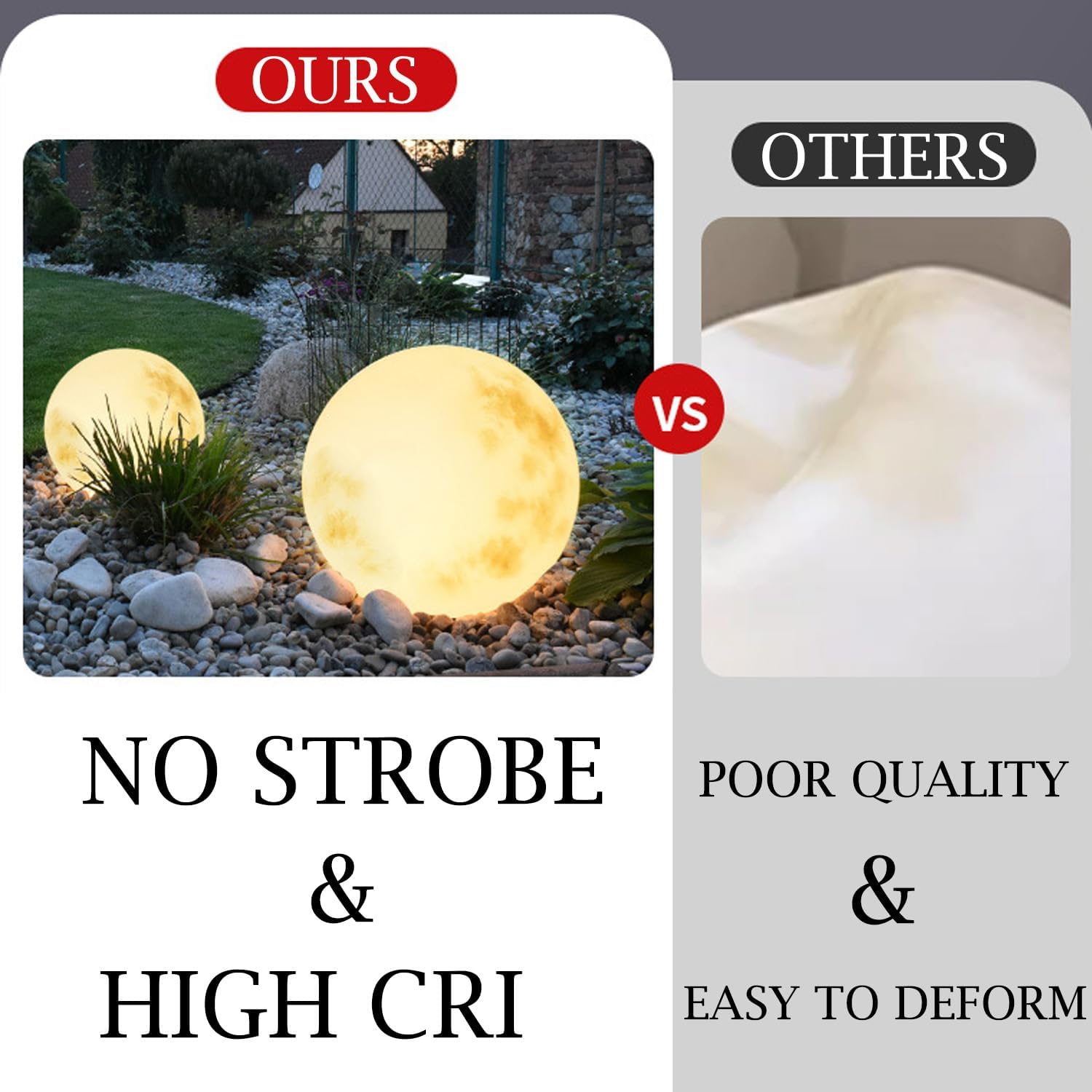 Wiring Powered Globe Shape Outdoor Light,Waterproof Moon Lamp with Resin Lampbody,Unique Outdoor Lighting for Staircase Swimming Pool and Yard(19.68" D)