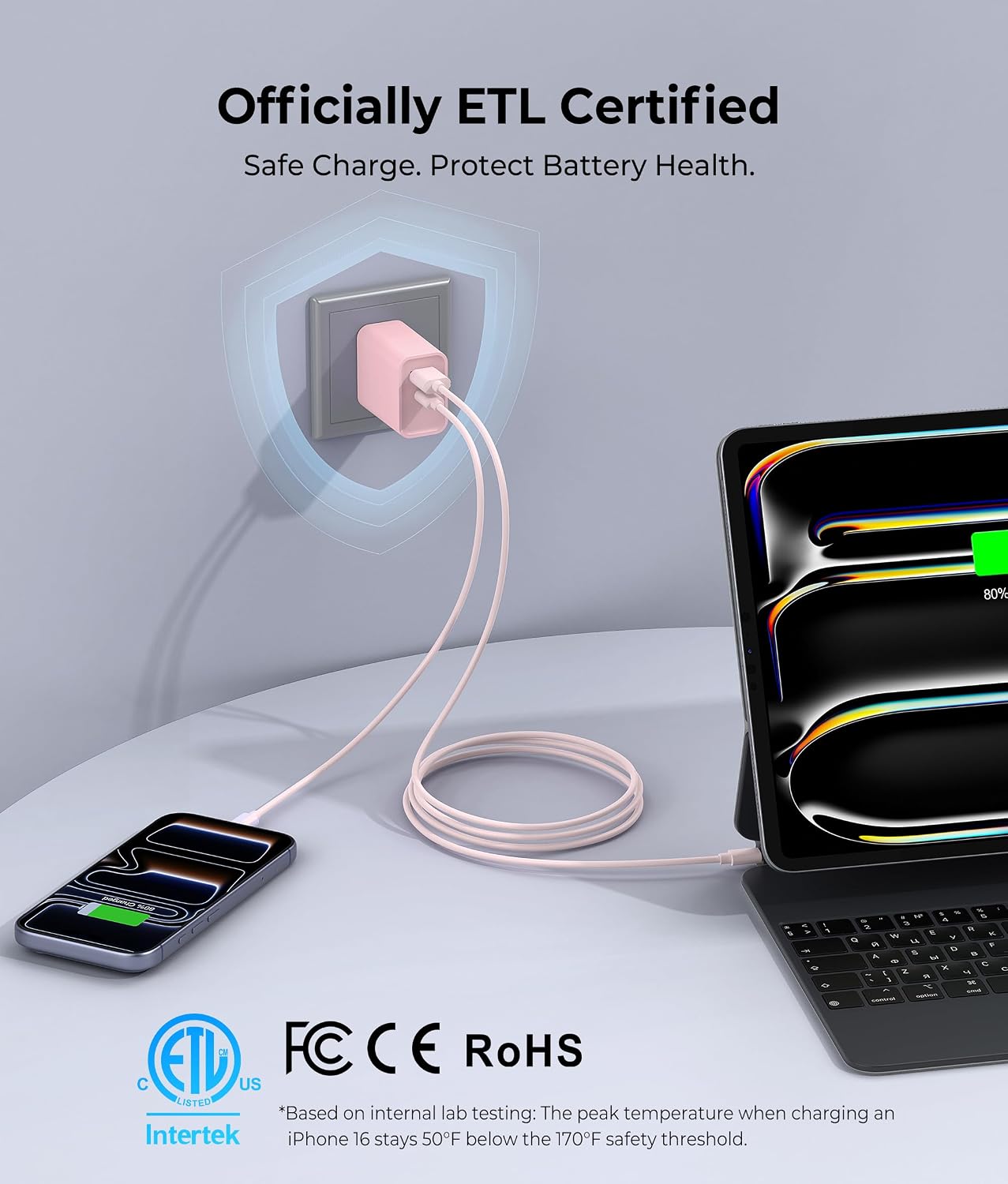 [2-Pack] 20W Type C Charger, 2-Port Super Fast Charging Block image 4