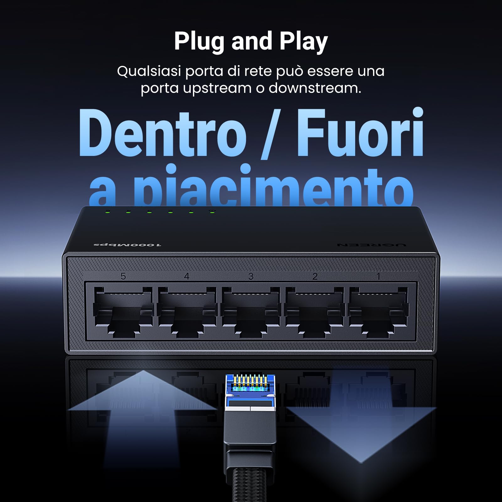 UGREEN Switch Ethernet 5 Porte Switch di Rete Splitter Gigabit Lan Velocità 10/100/1000 Mbps, Regolazione Duplex, Plug and Play, Hub Ethernet RJ45 per TV/Laptop/Switch/Router/Monitor