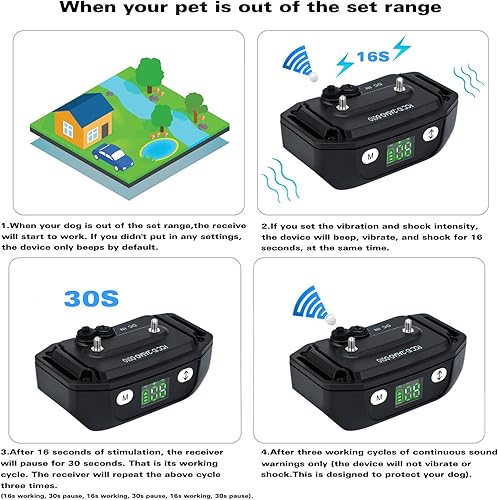 Miniatura 4 de WIEZ Valla inalámbrica GPS para perros valla eléctrica para perros sistema de contención de mascotas rango de 65-3281 pies fuerza de advertencia