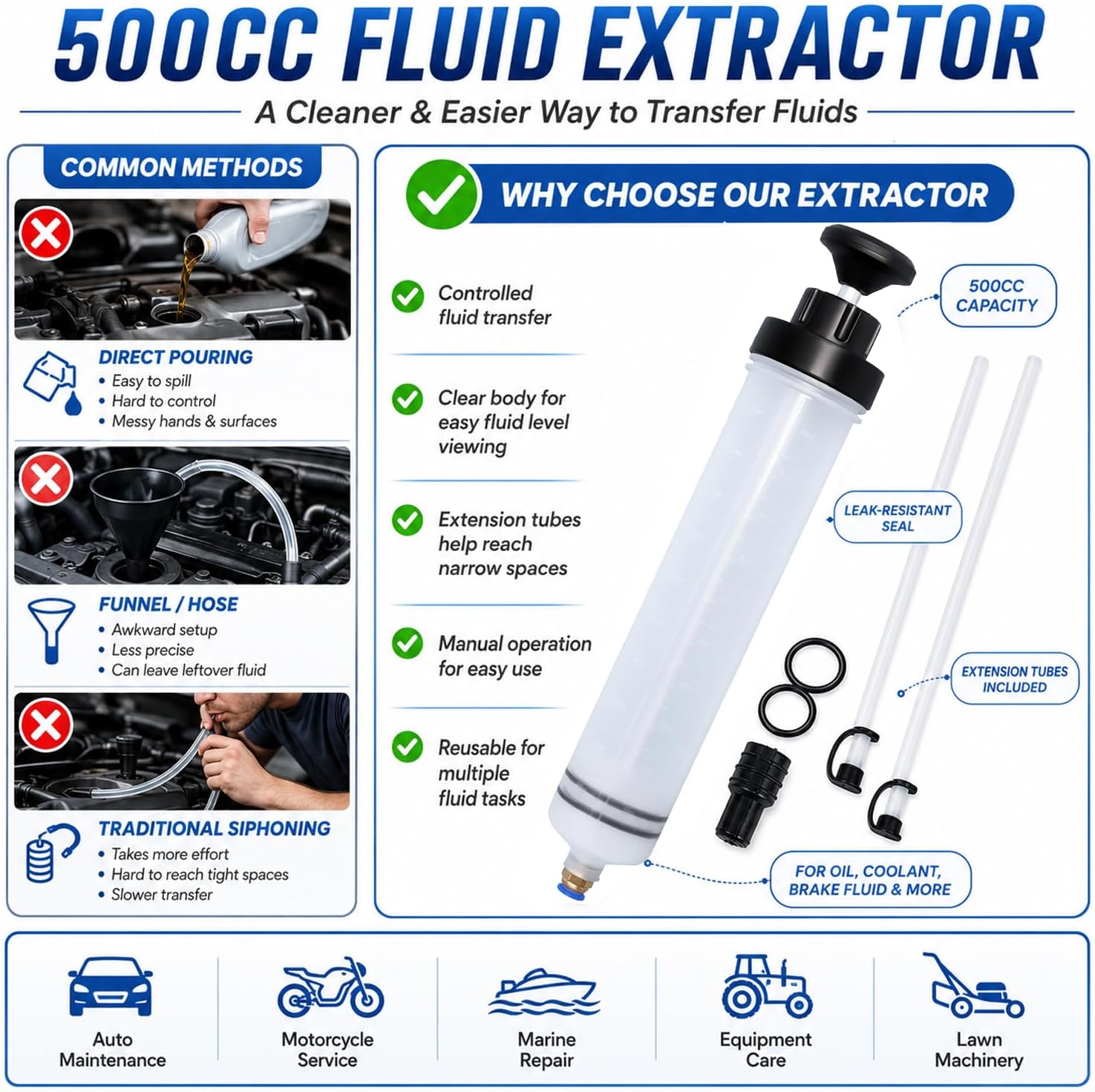 Poweka 500mL(cc) Fluid Extractor Syringe, Manual Oil Liquid Transfer Pump