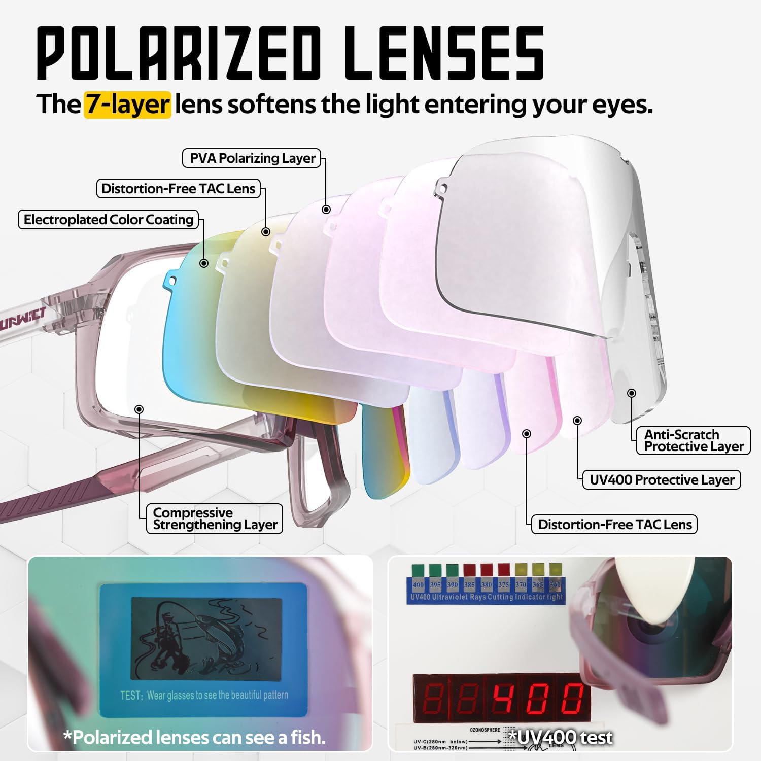 Baseball Sunglasses for Youth Adult Polarized Cycling Glasses TR90 Frame UV400 Sports Sunglasses for Baseball Cycling, FWED001