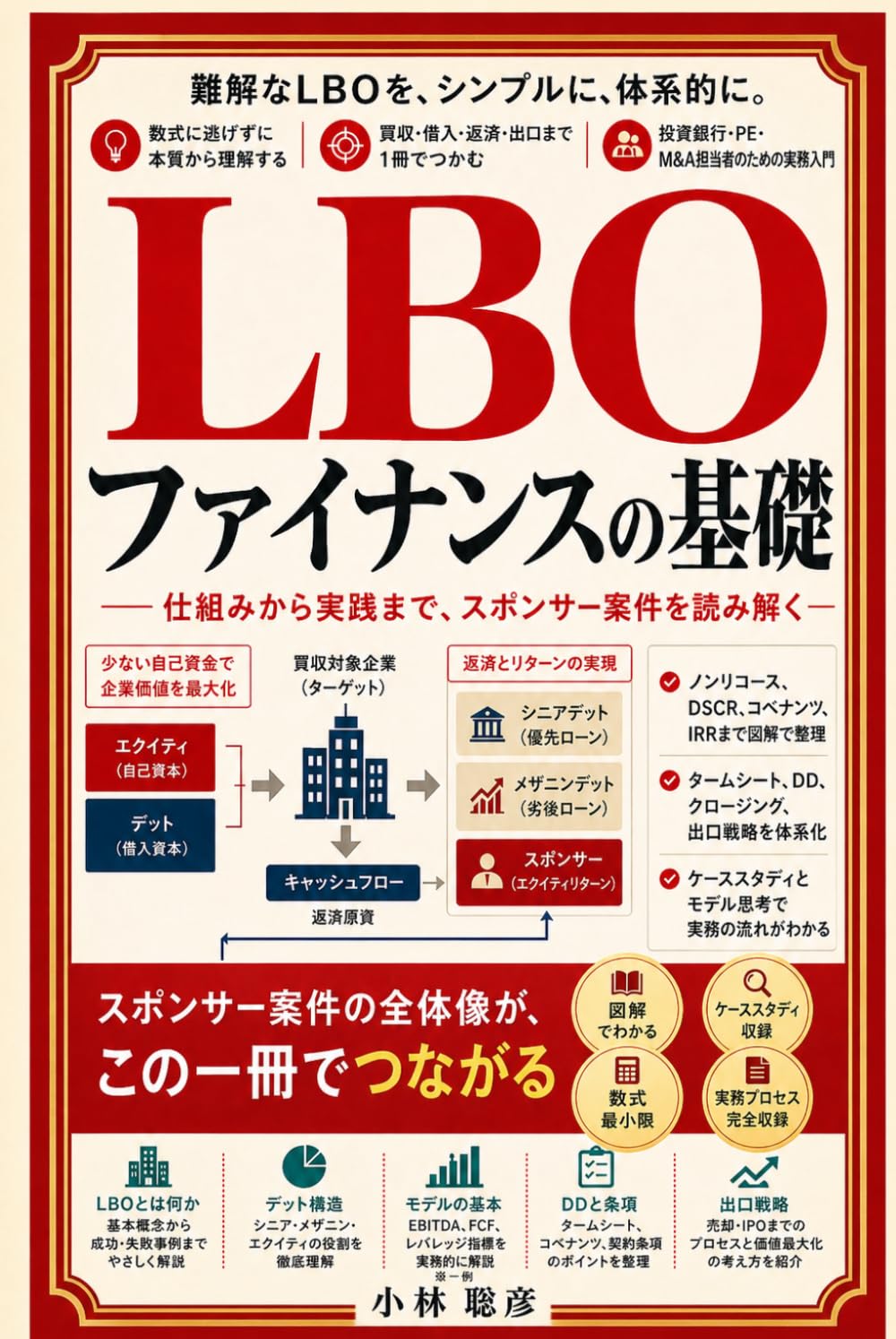 LBOファイナンスの基礎