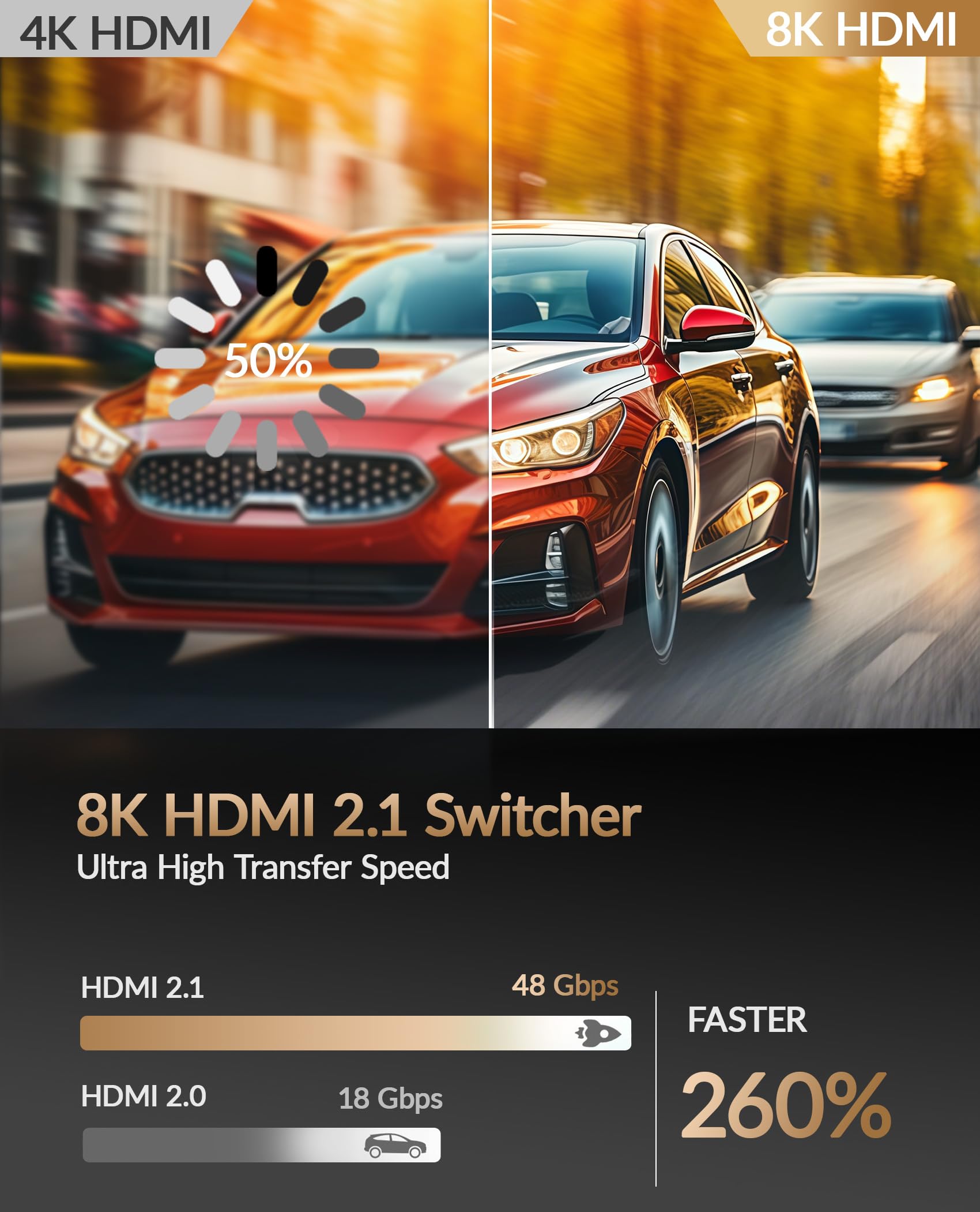 Répartiteur HDMI 4K 240Hz, commutateur HDMI 4 entrées 1 Sortie - Splitter Switch HDMI 8K 60Hz avec télécommande, HDR10+, HDMI 2.1, 3D, CEC, HDR, HDCP 2.3, pour PS5/4/3, Xbox, DVD, Nintendo, PC