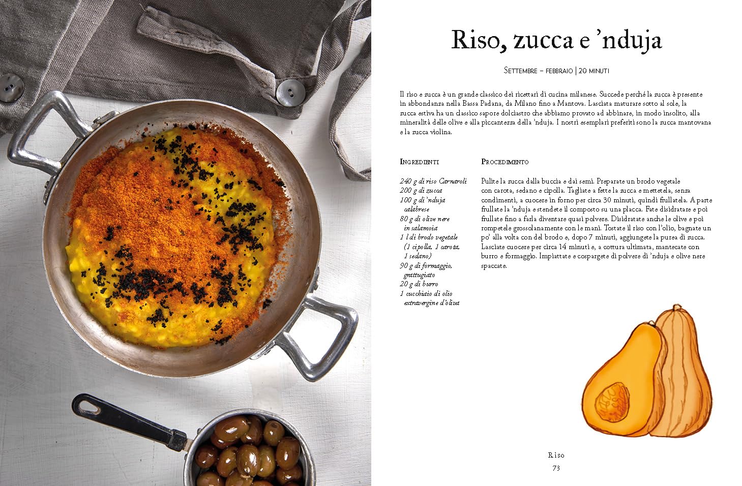 Cucina milanese contemporanea